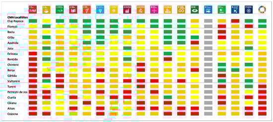 Sustainability 10 03962 g0a1