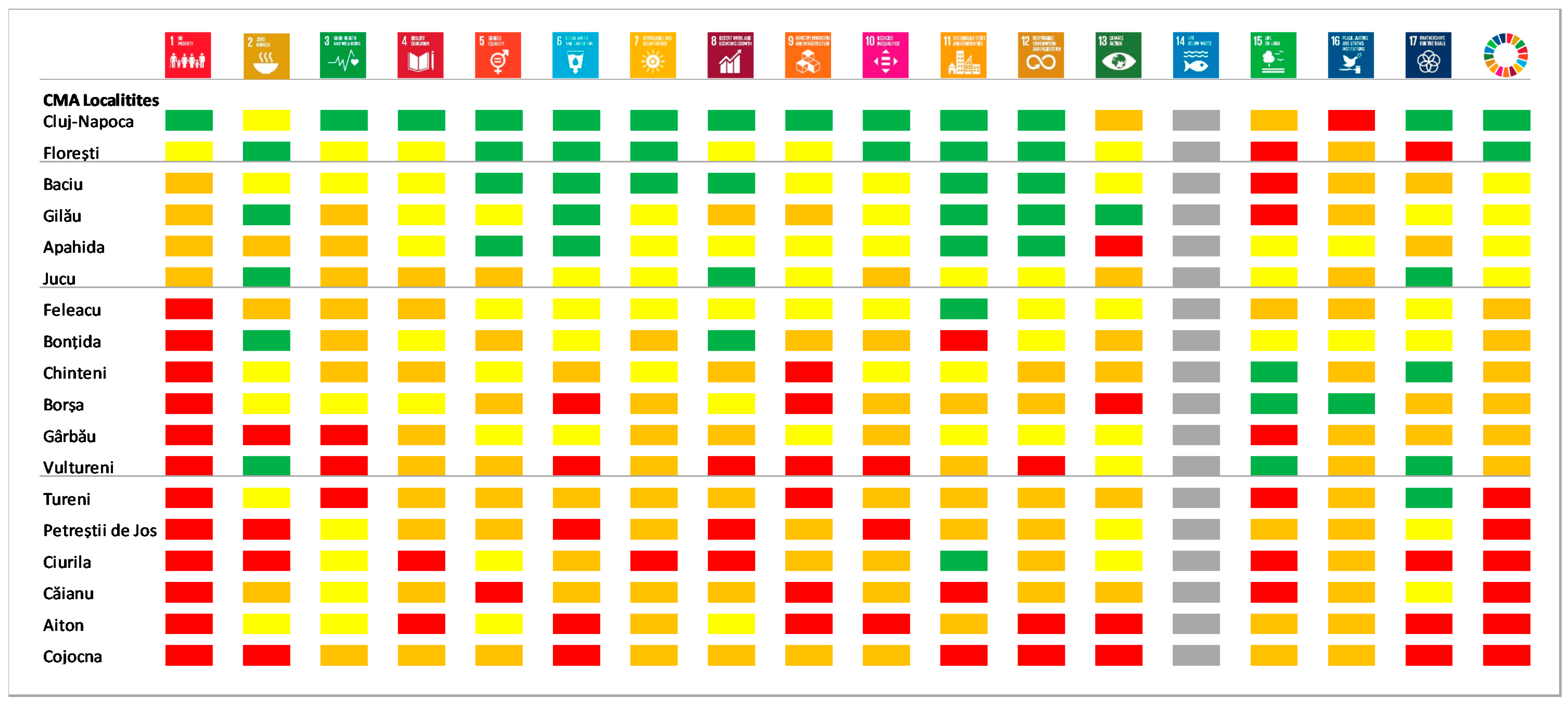 Sustainability 10 03962 g0a1