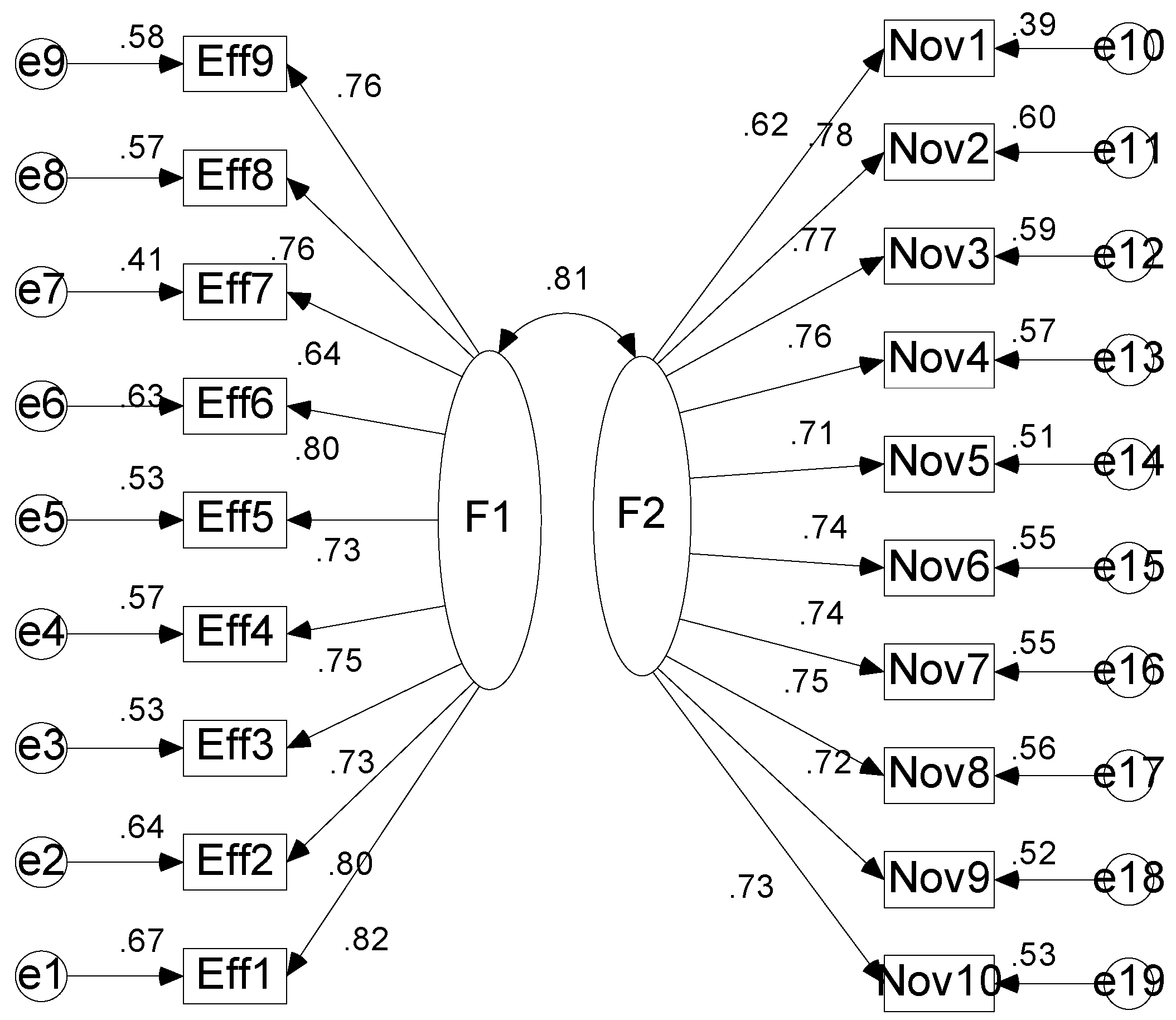 Sustainability 10 03970 g001