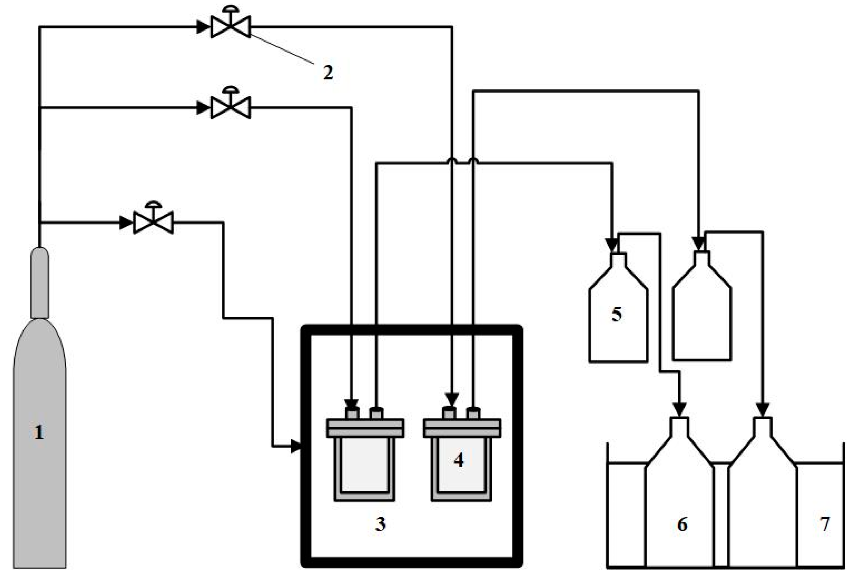Sustainability 10 03979 g001