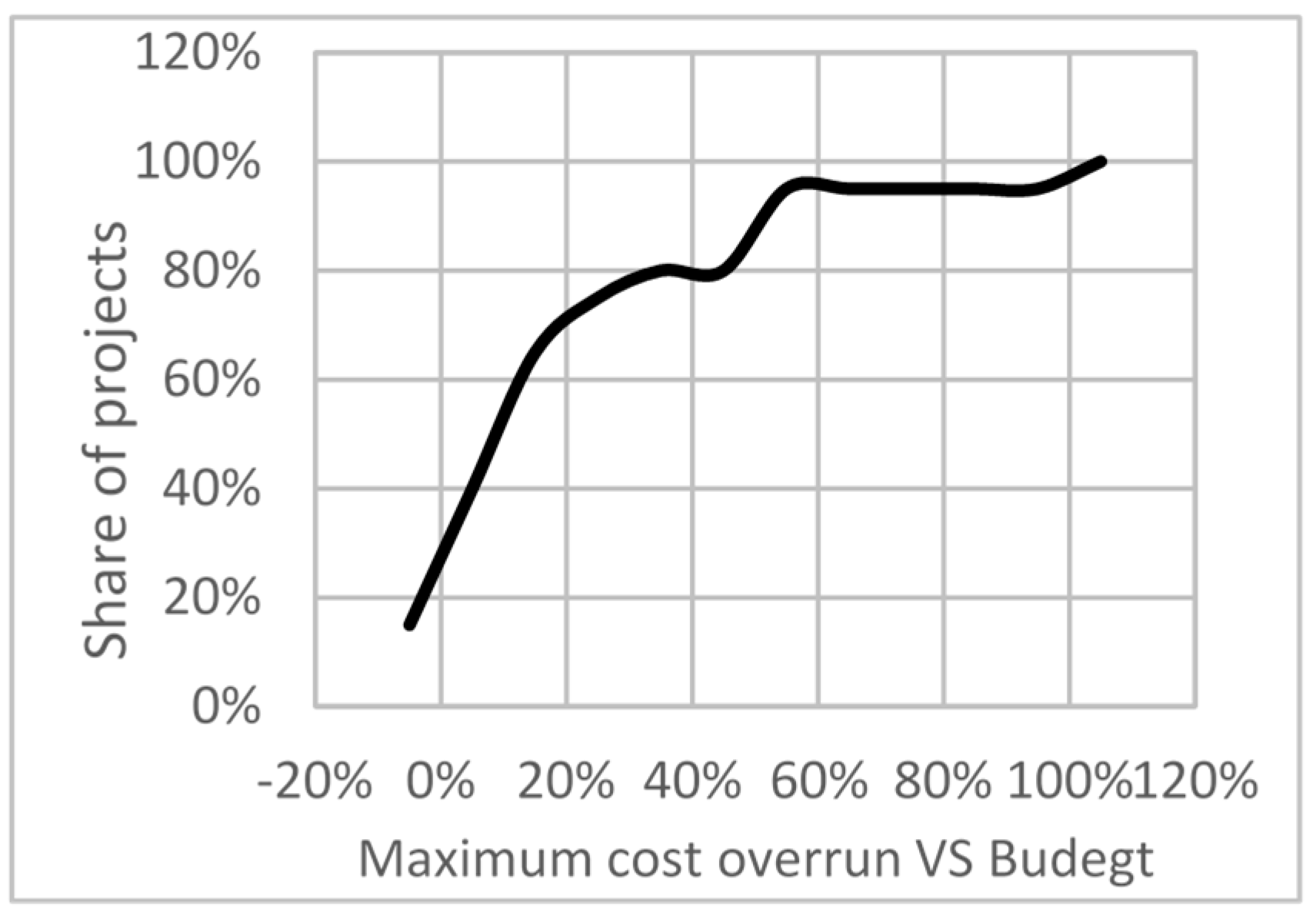 Sustainability 10 03981 g001
