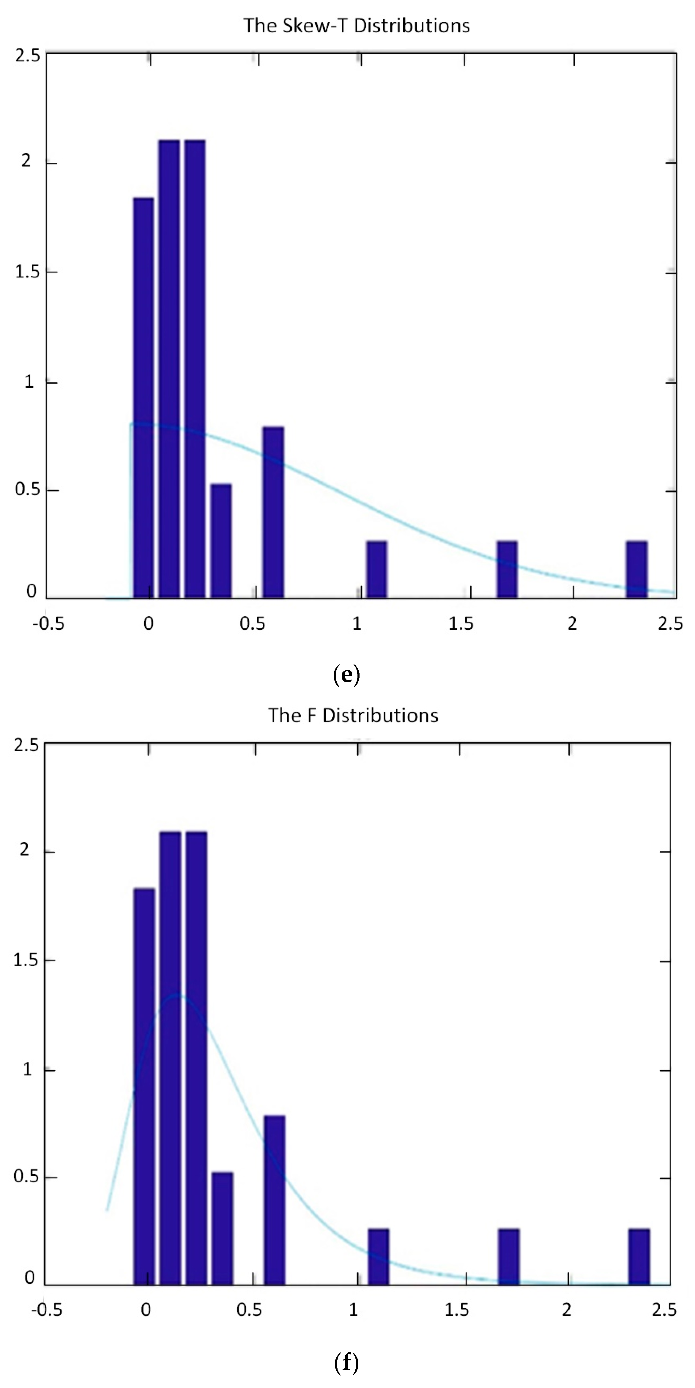 Sustainability 10 03981 g003c