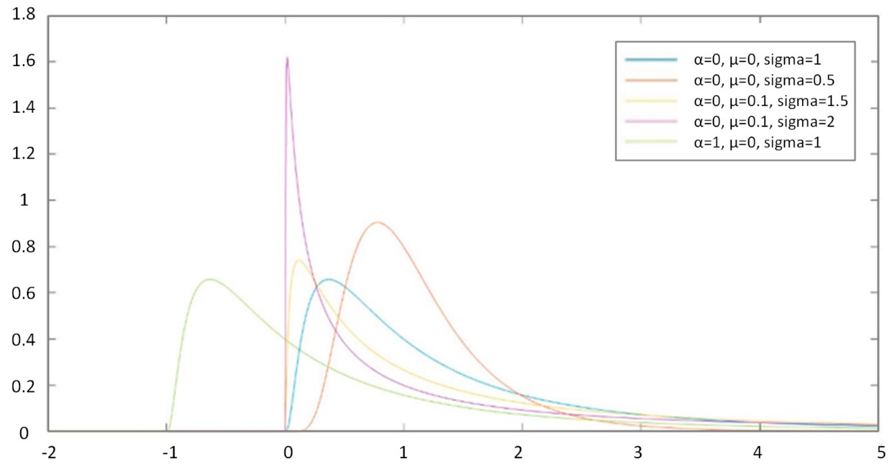 Sustainability 10 03981 g004
