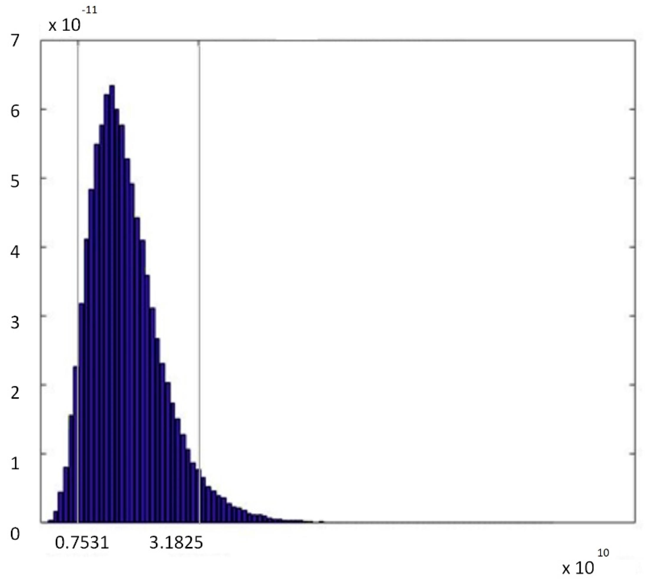 Sustainability 10 03981 g007