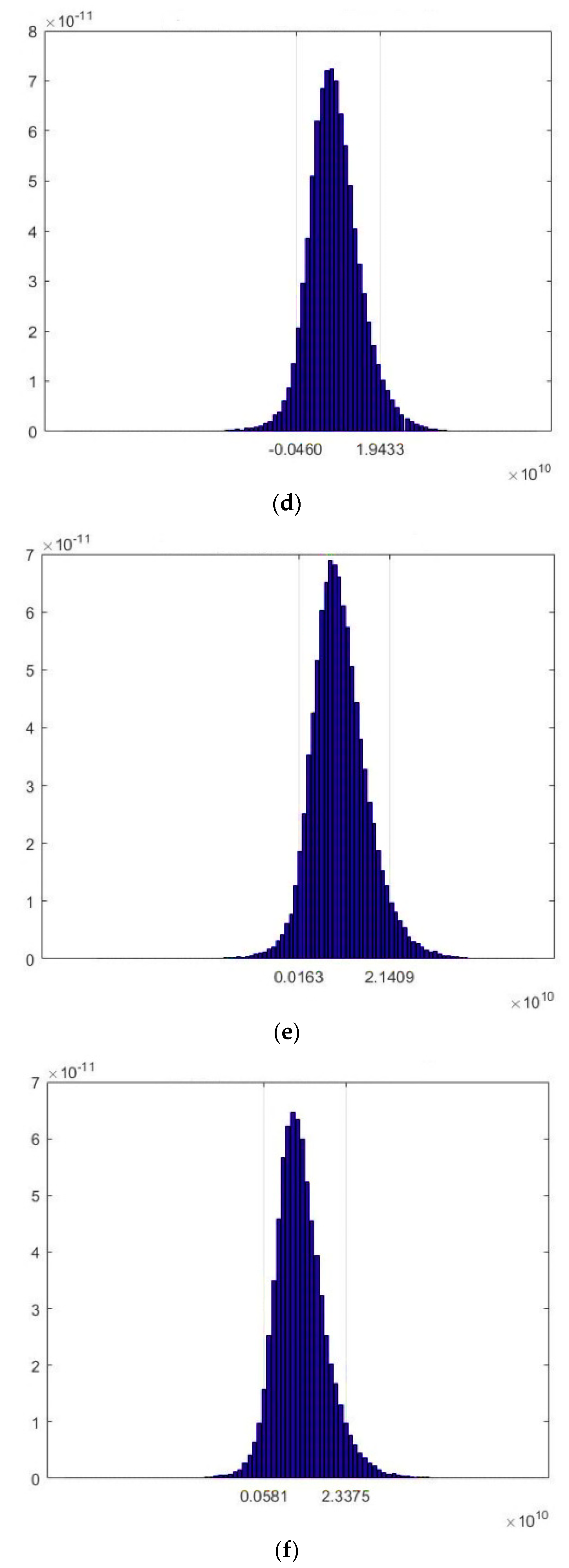 Sustainability 10 03981 g013b