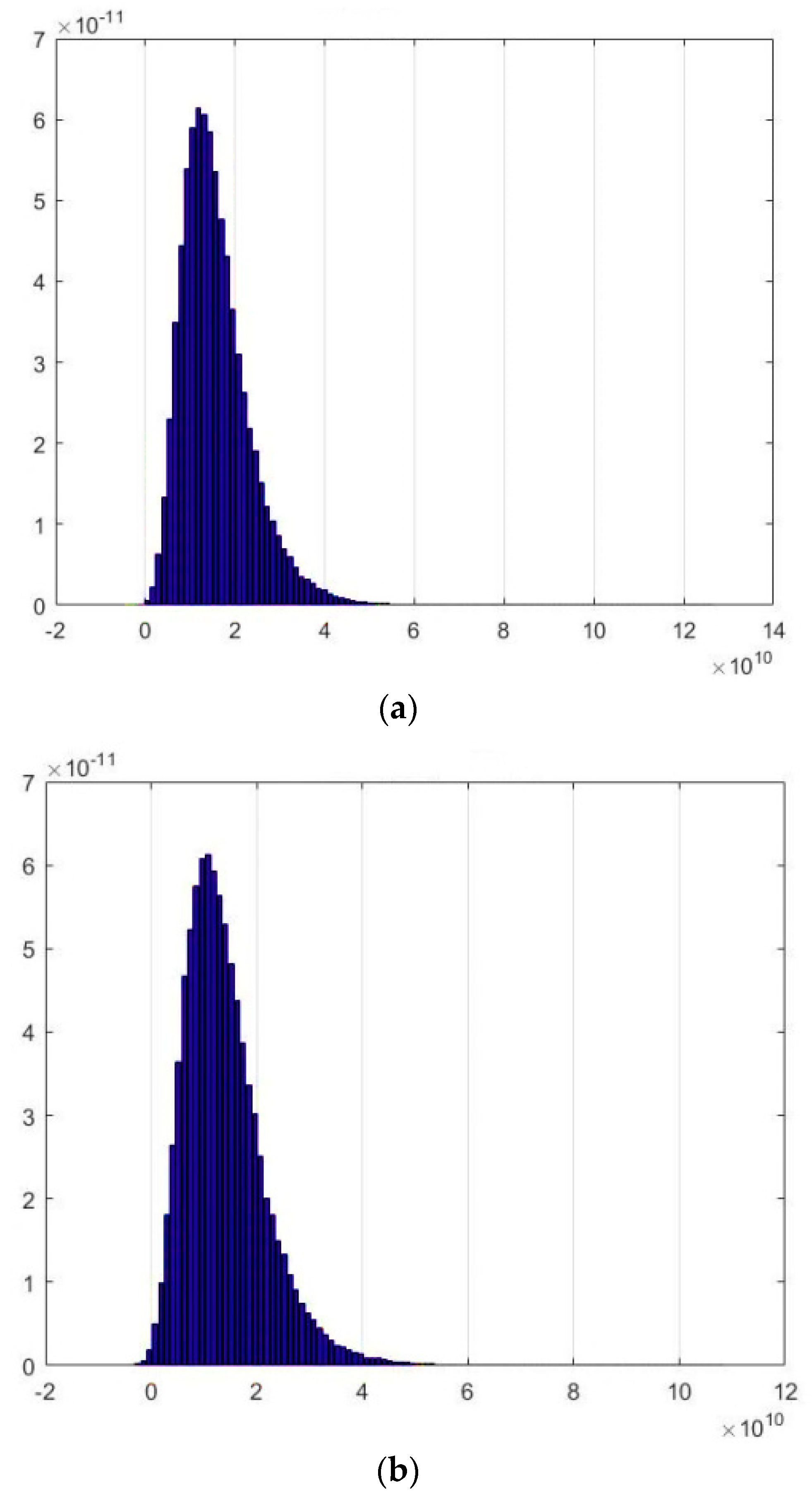 Sustainability 10 03981 g014a