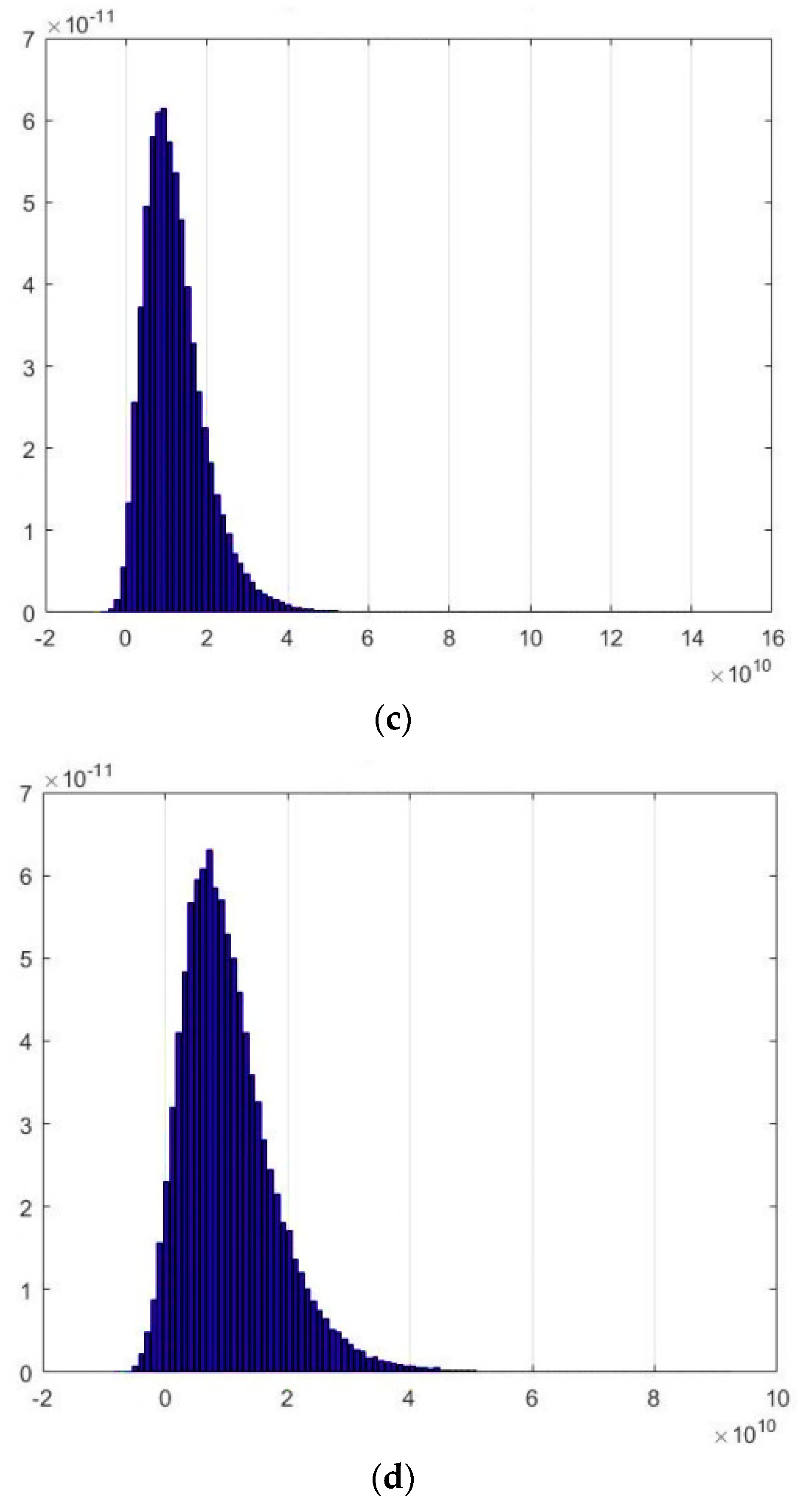 Sustainability 10 03981 g014b