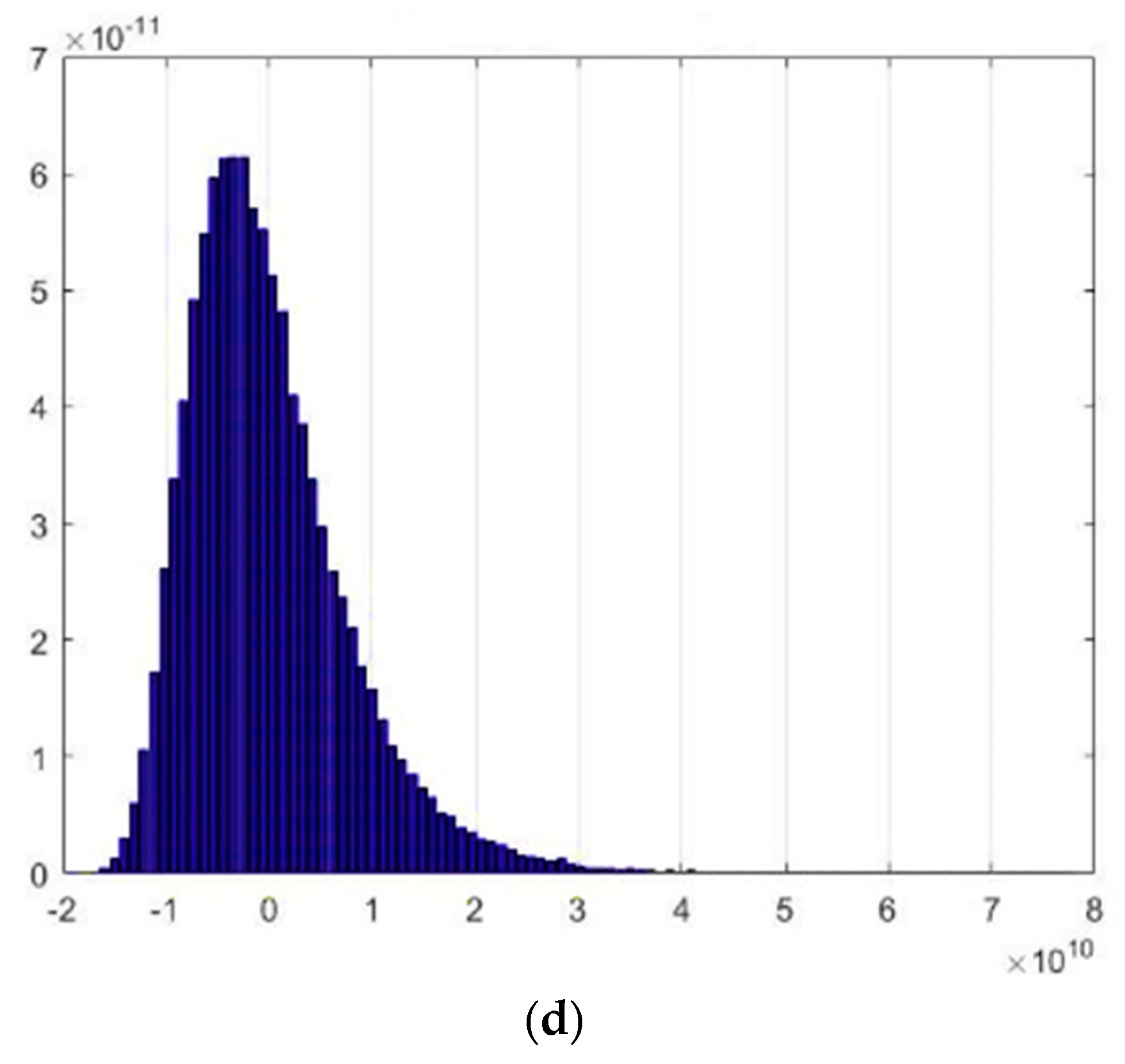 Sustainability 10 03981 g015b