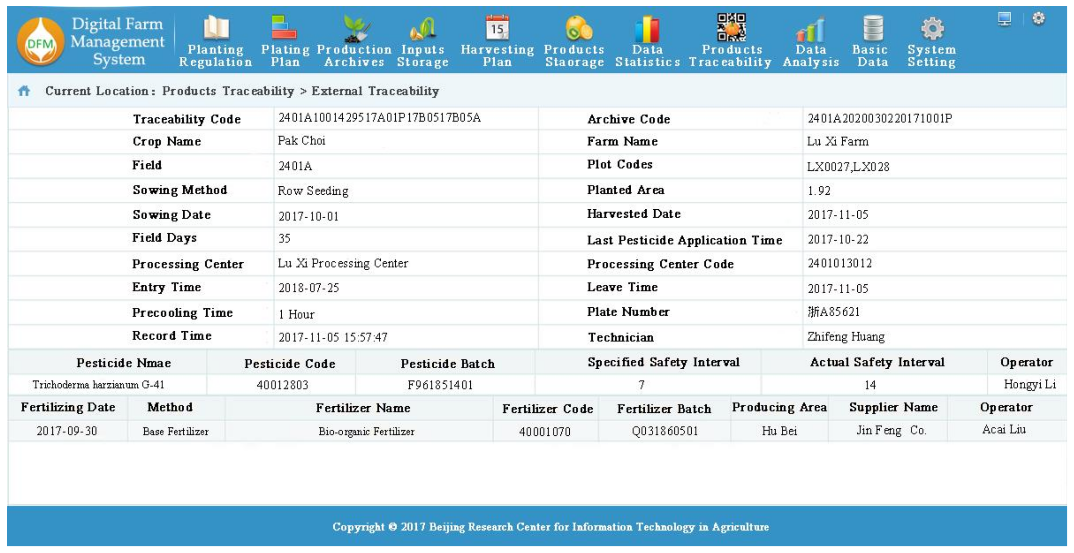 Sustainability 10 04007 g012