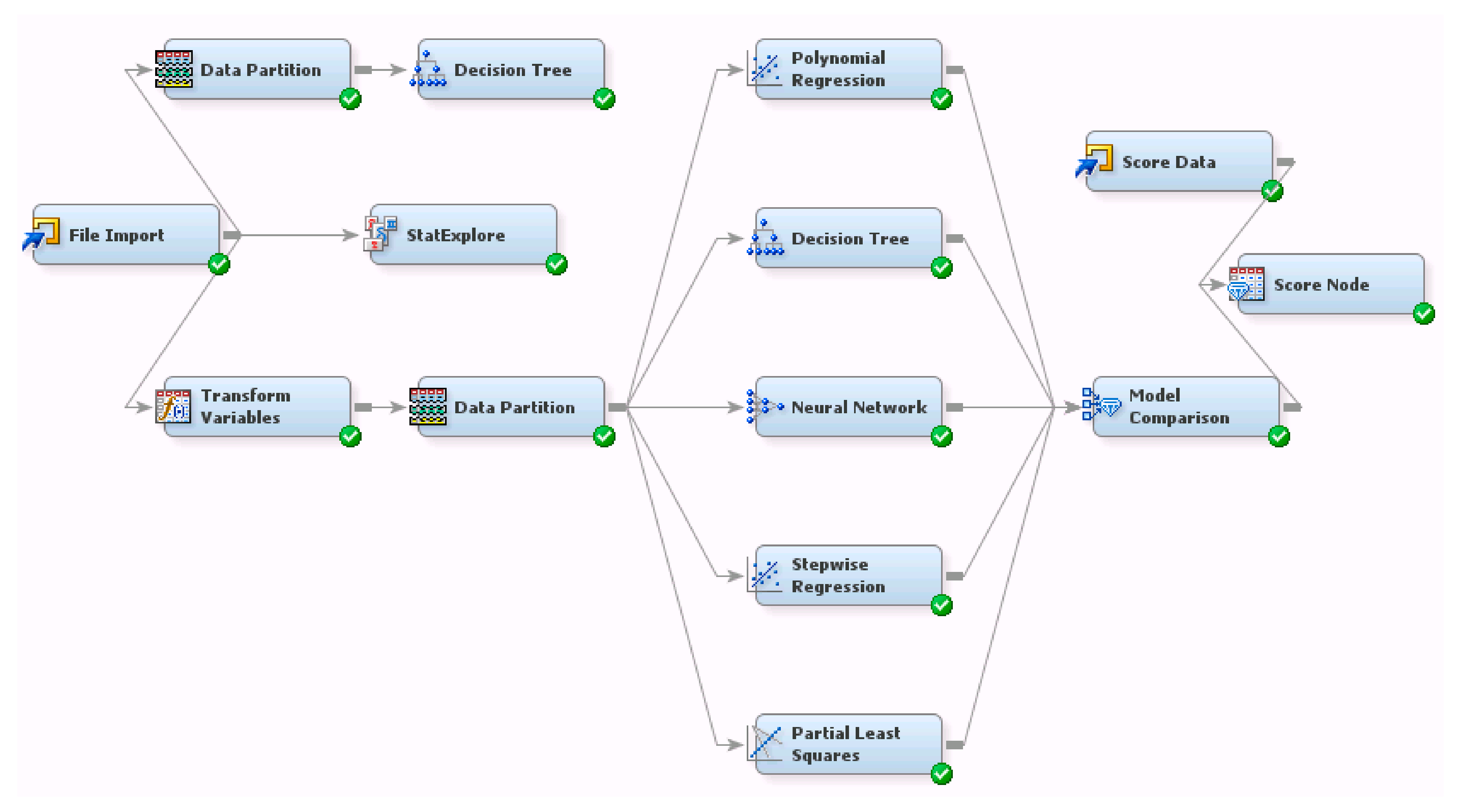 Sustainability 10 04012 g002