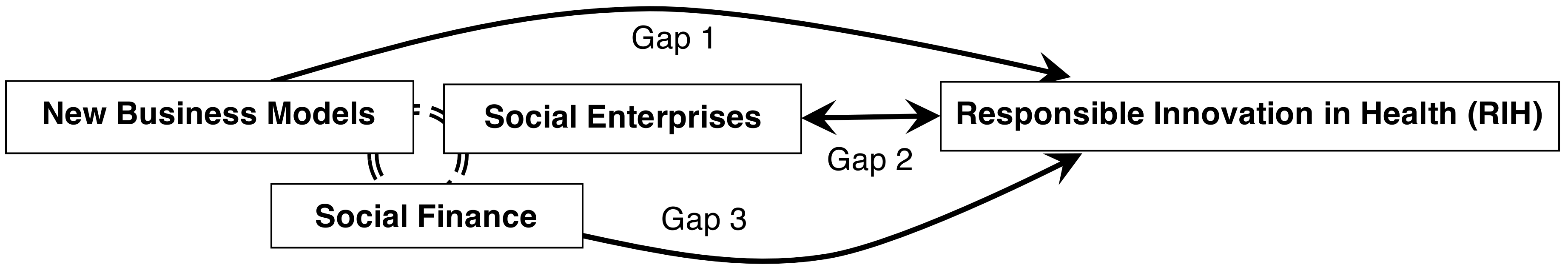 Sustainability 10 04015 g004