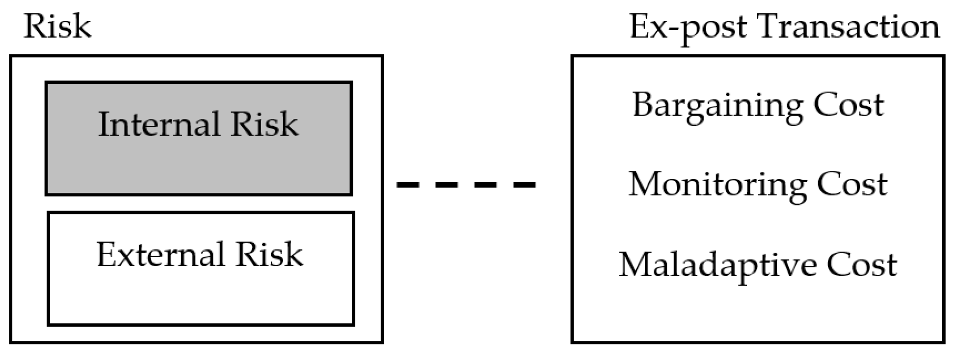 Sustainability 10 04017 g002