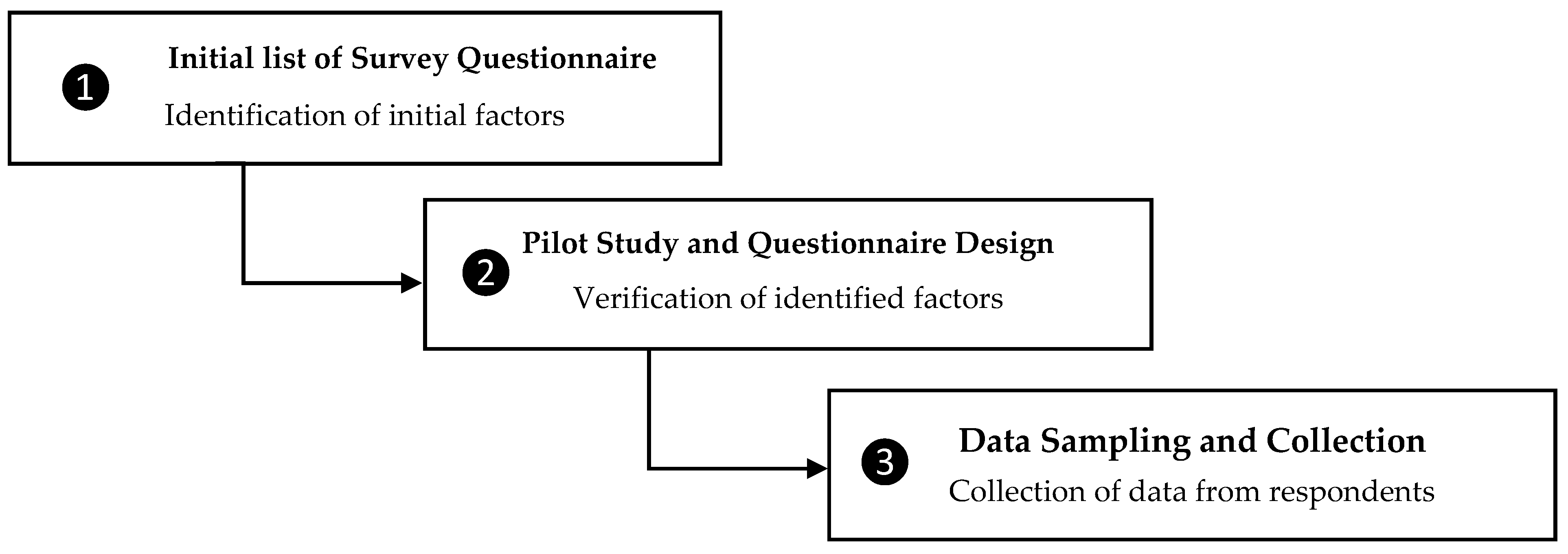 Sustainability 10 04017 g004