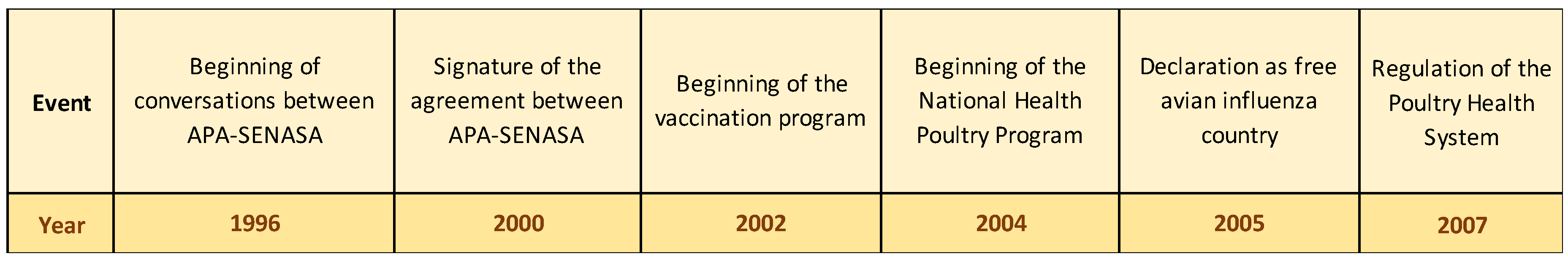 Sustainability 10 04035 g004