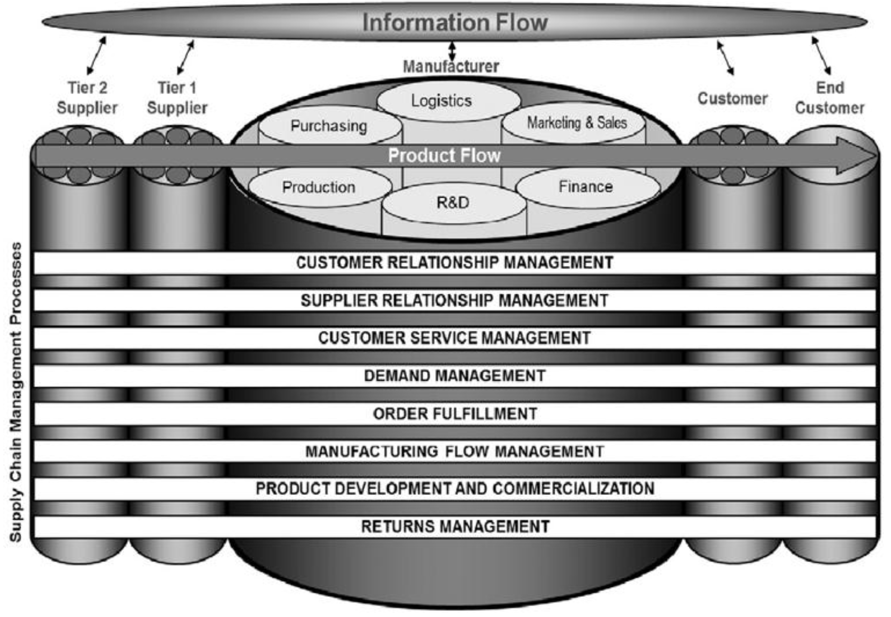 Sustainability 10 04037 g002