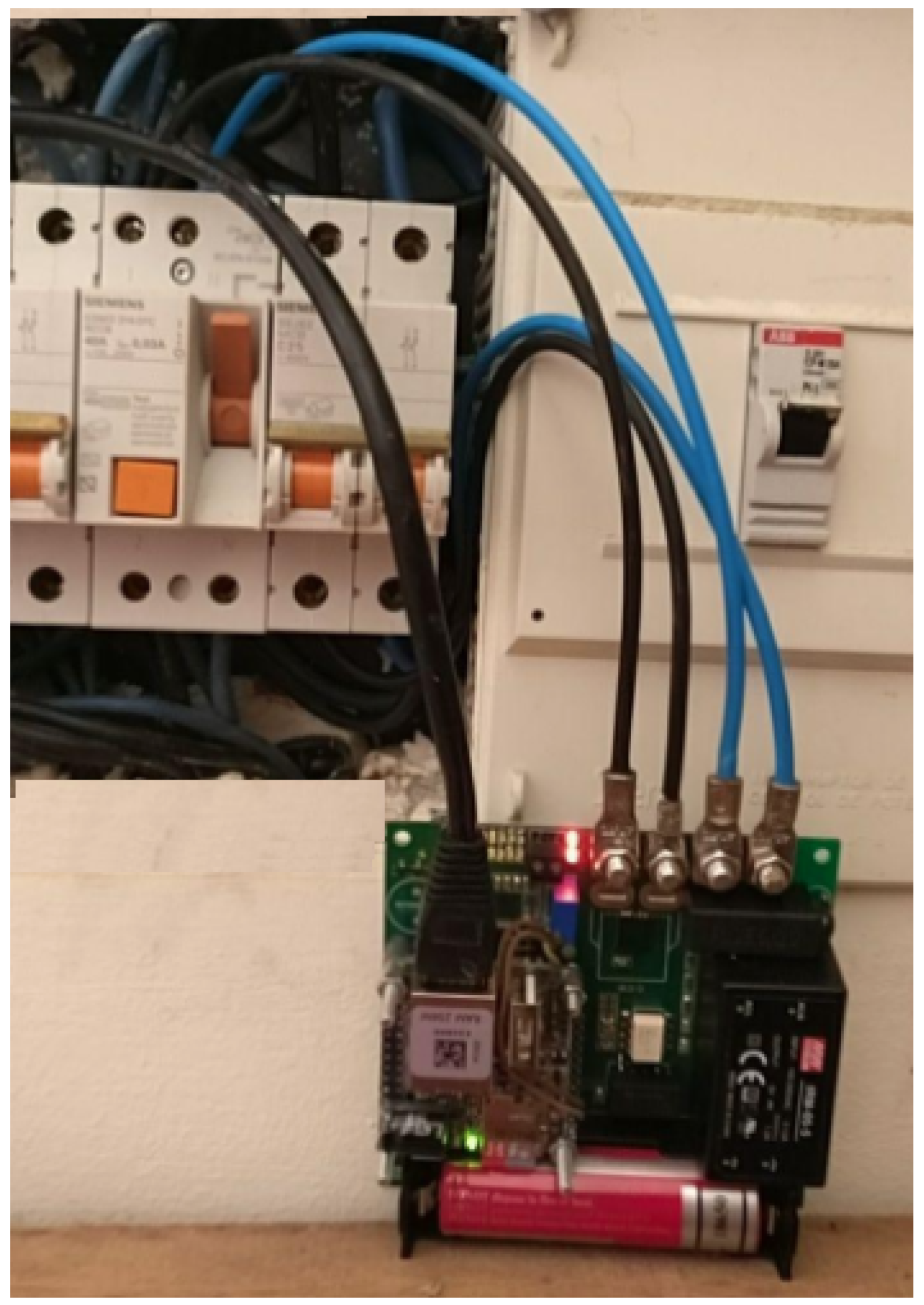 Sustainability 10 04038 g002