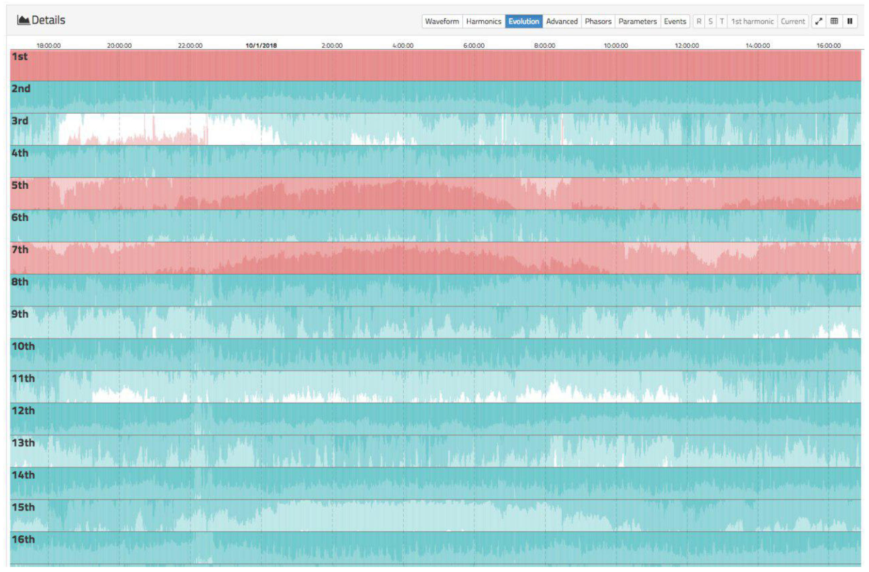Sustainability 10 04038 g007