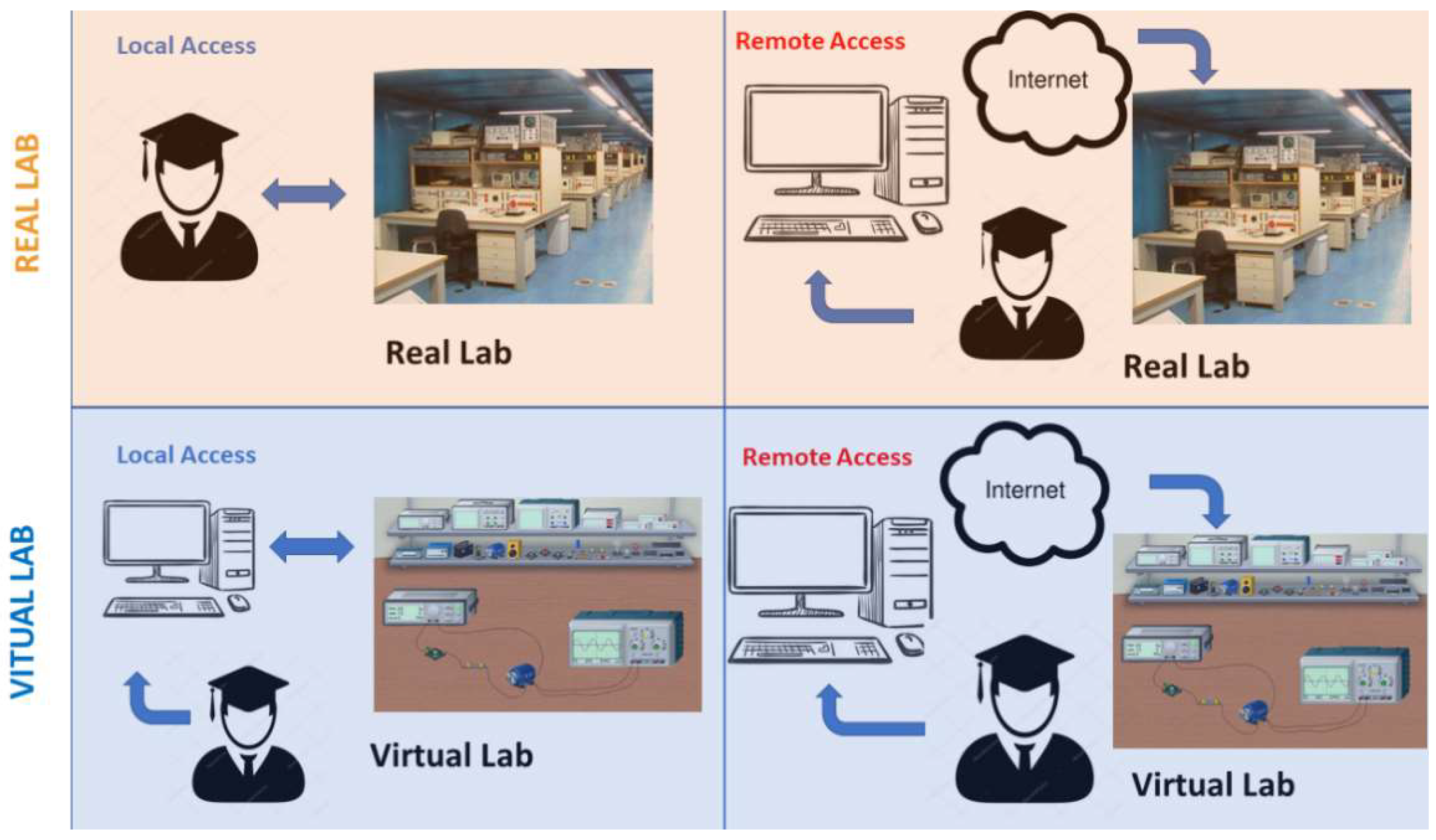 Sustainability 10 04040 g001 Sustainability 10 04040 g001