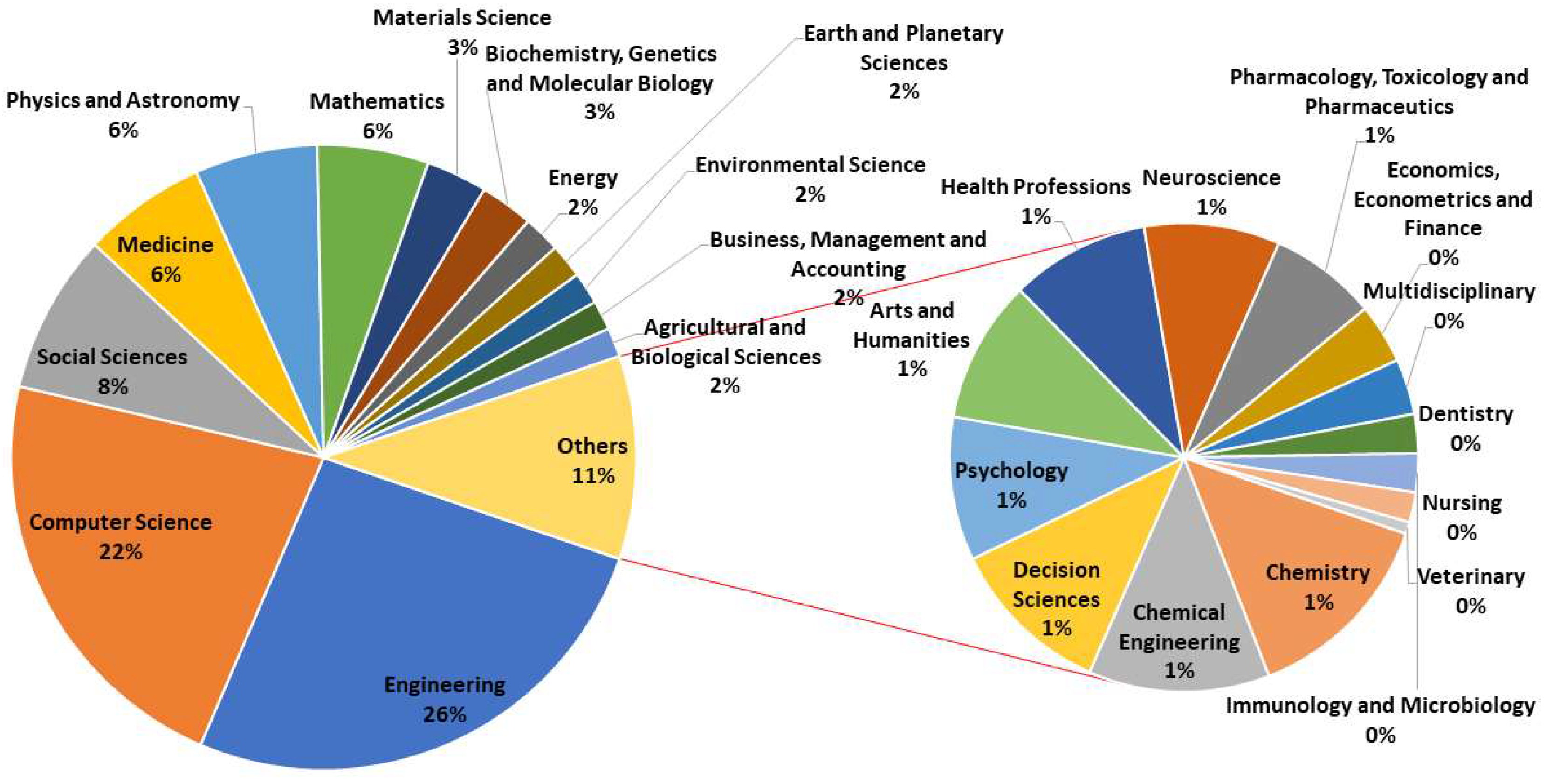 Sustainability 10 04040 g005 Sustainability 10 04040 g005