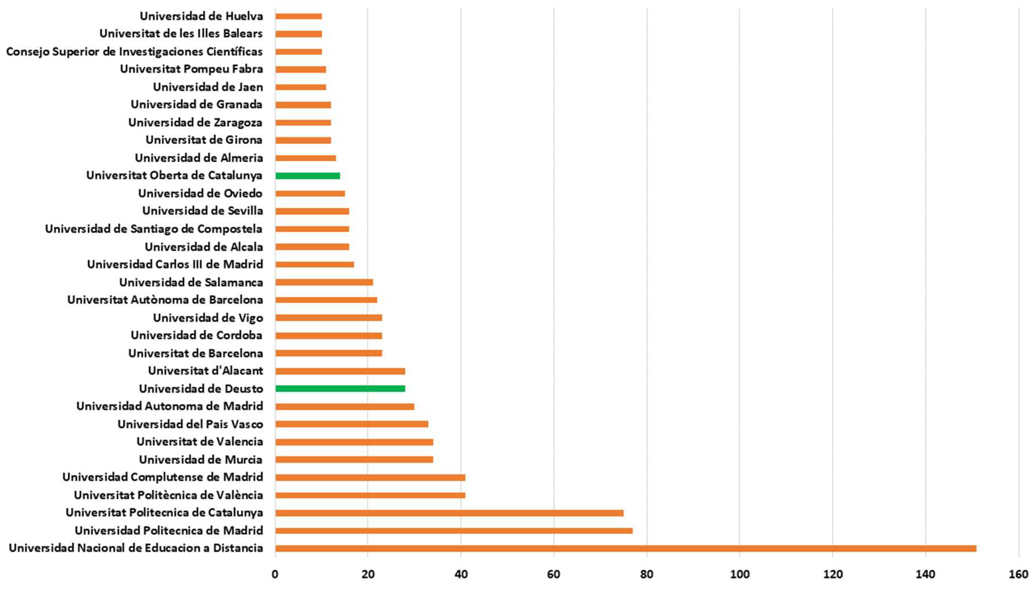 Sustainability 10 04040 g010 Sustainability 10 04040 g010