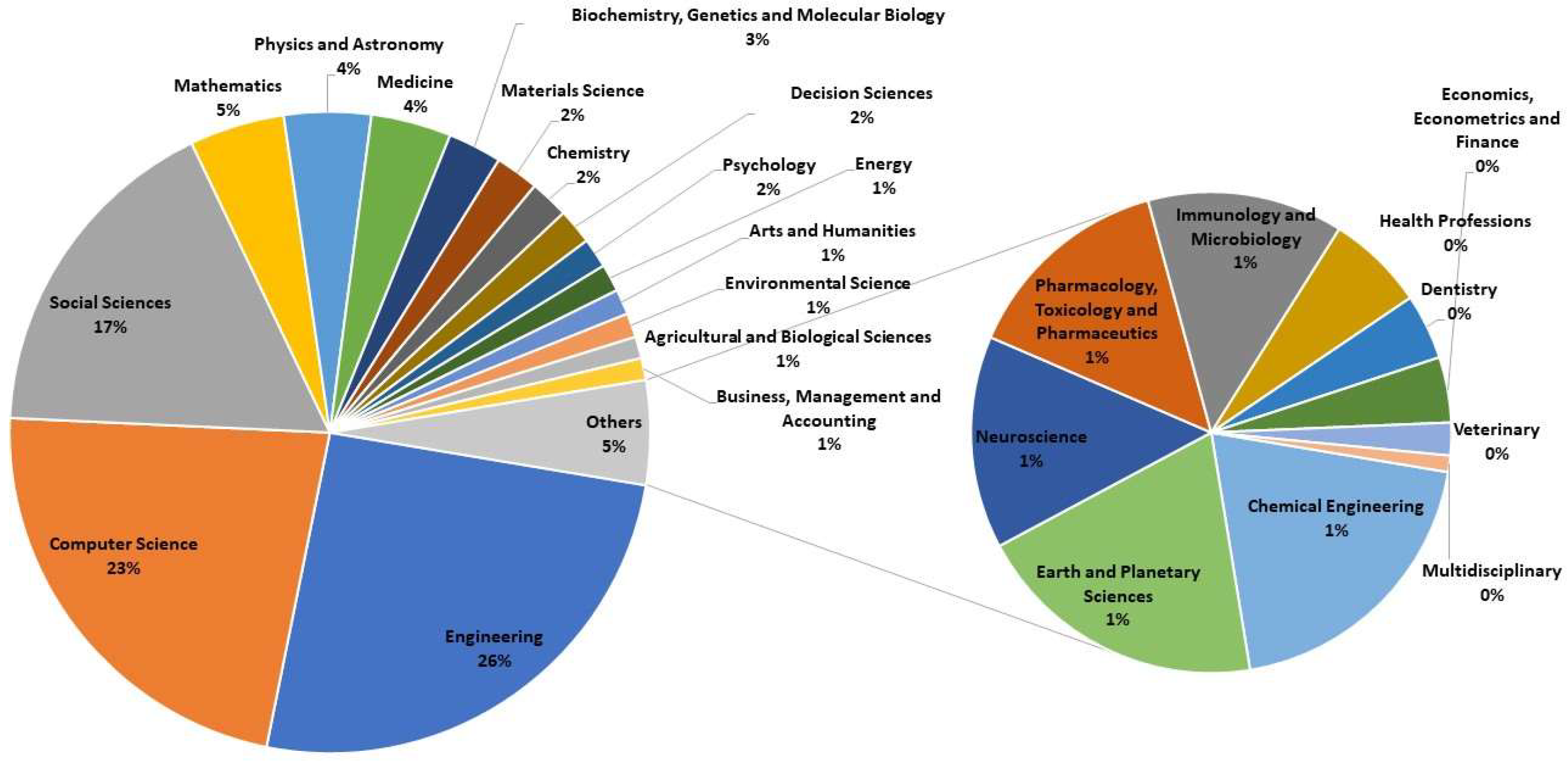 Sustainability 10 04040 g012 Sustainability 10 04040 g012