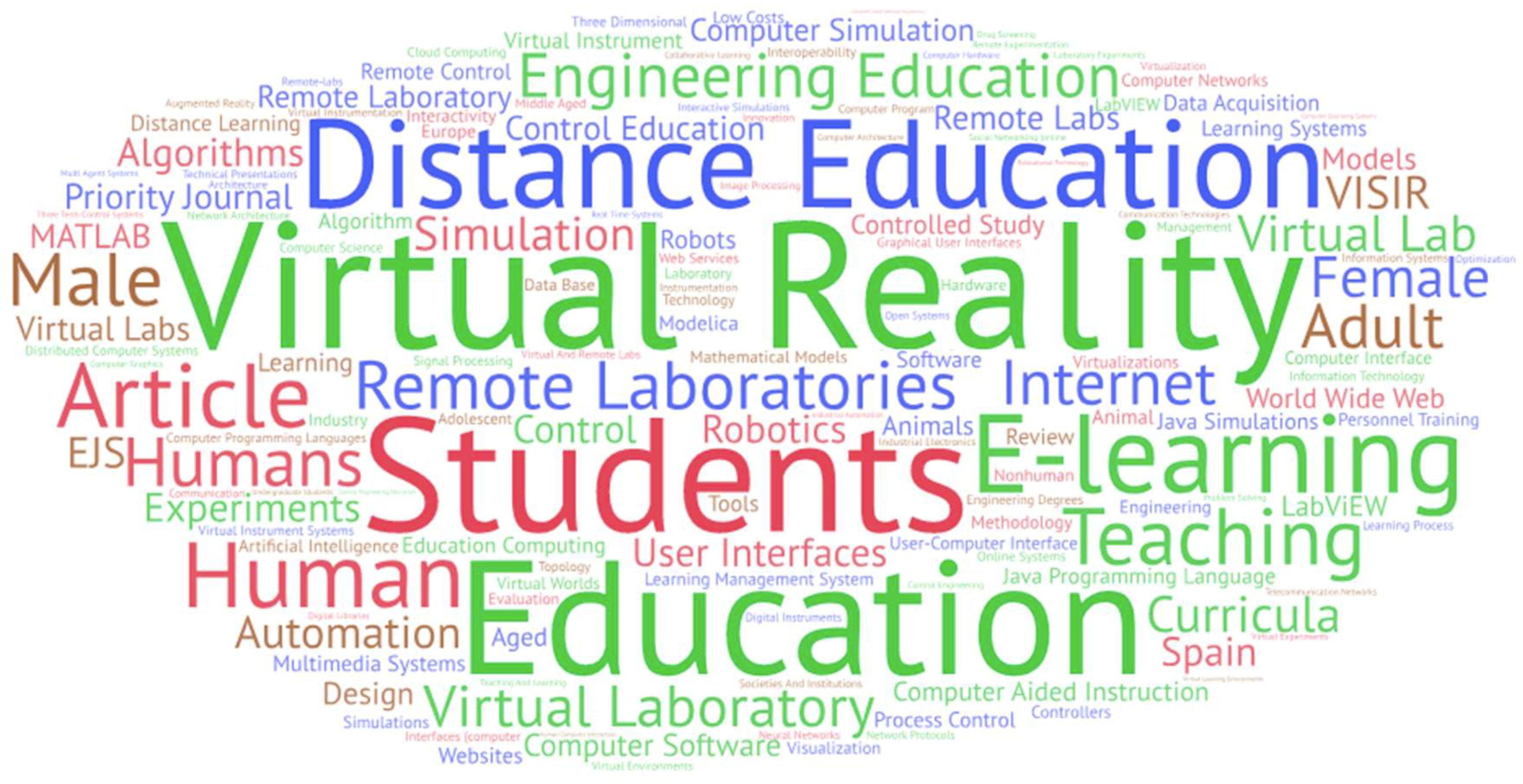 Sustainability 10 04040 g013 Sustainability 10 04040 g013