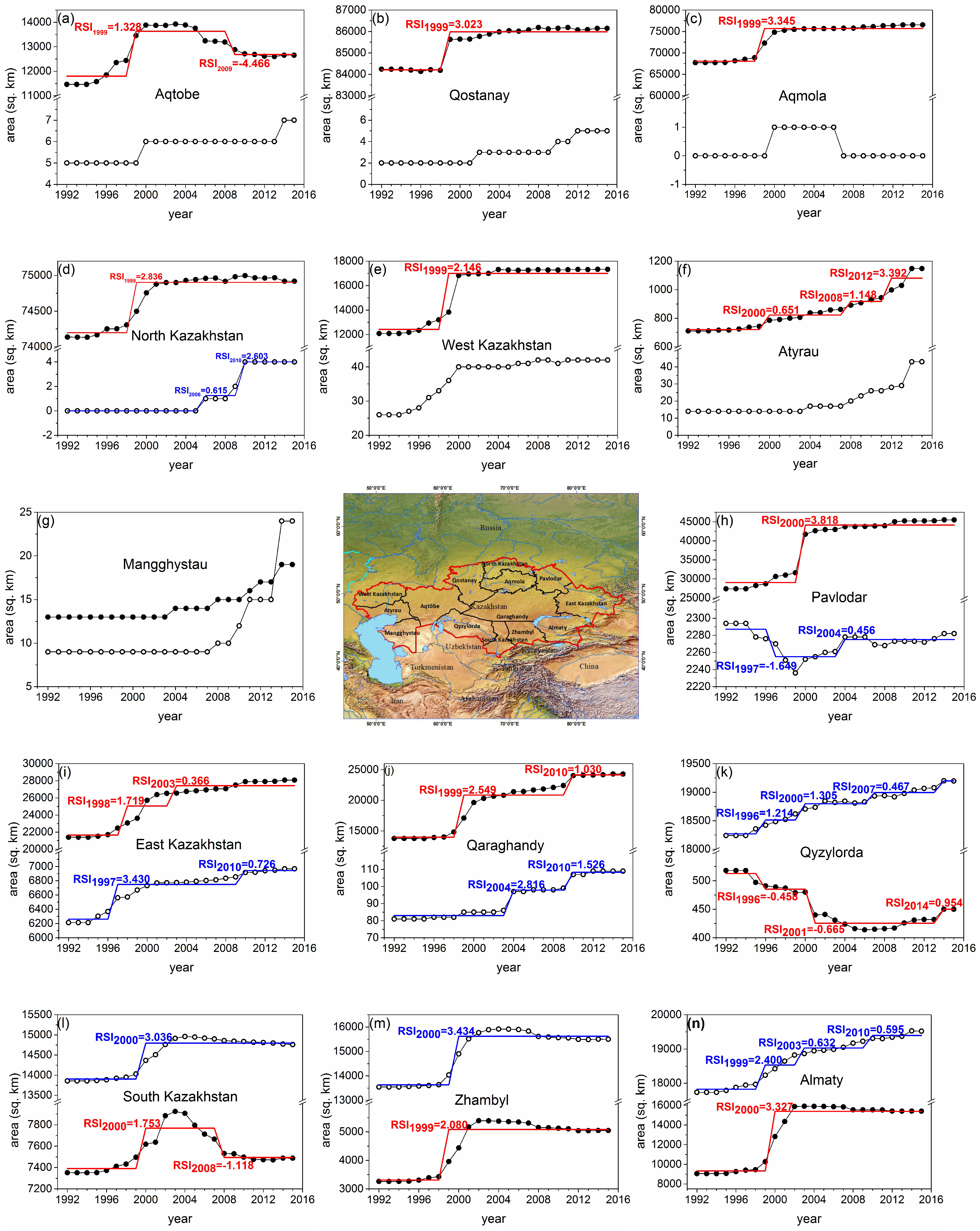 Sustainability 10 04042 g003