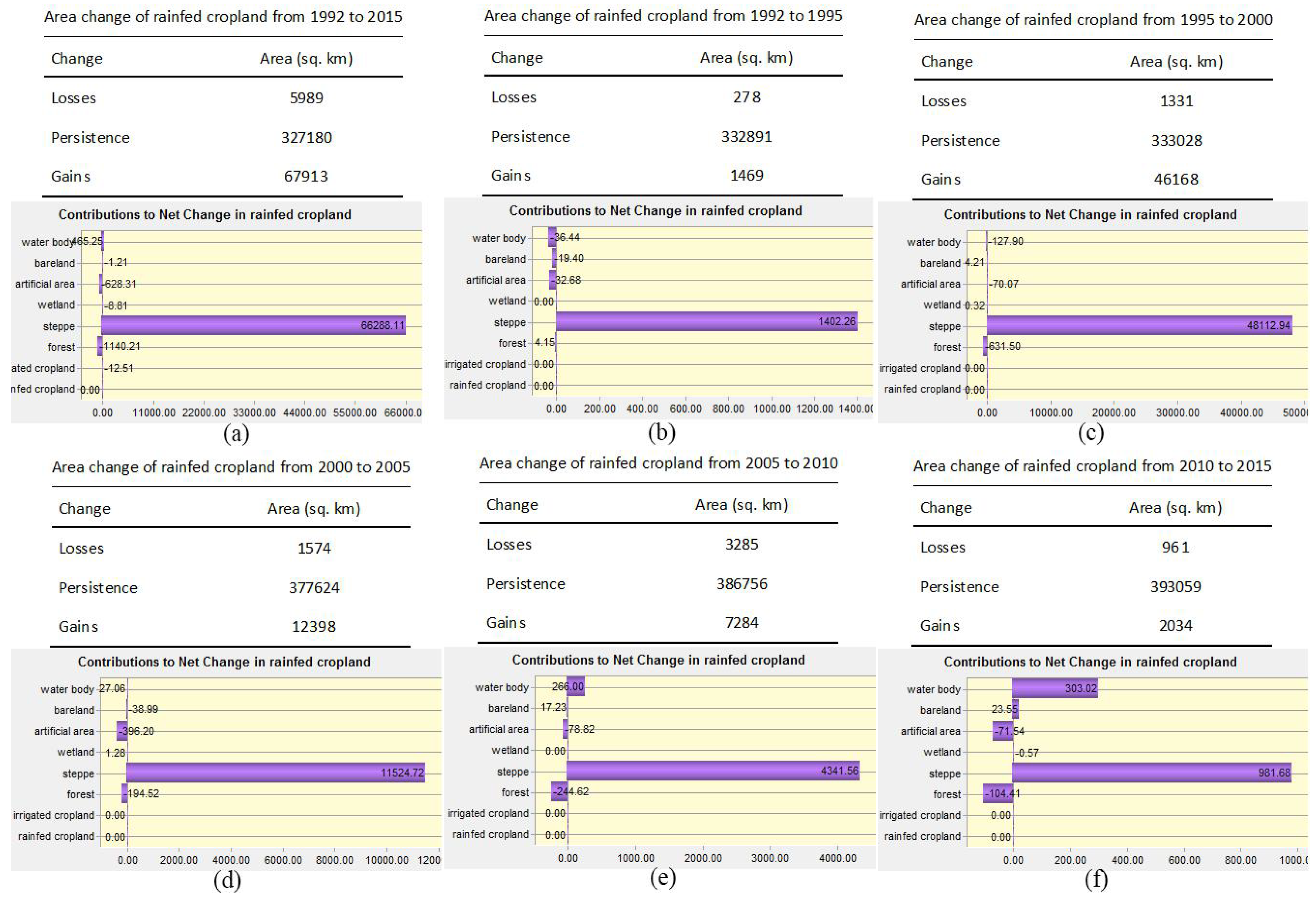 Sustainability 10 04042 g004