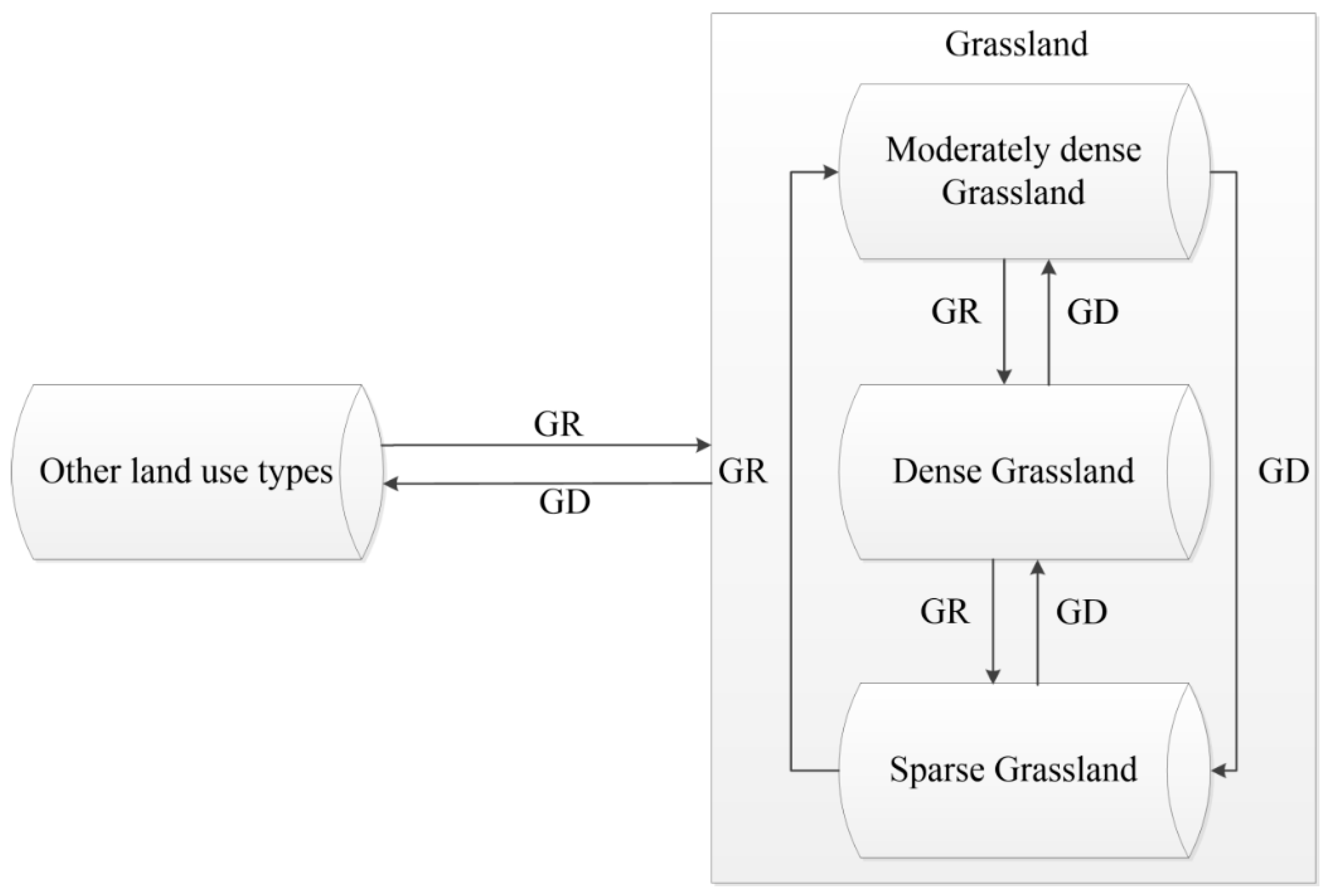Sustainability 10 04048 g002 Sustainability 10 04048 g002