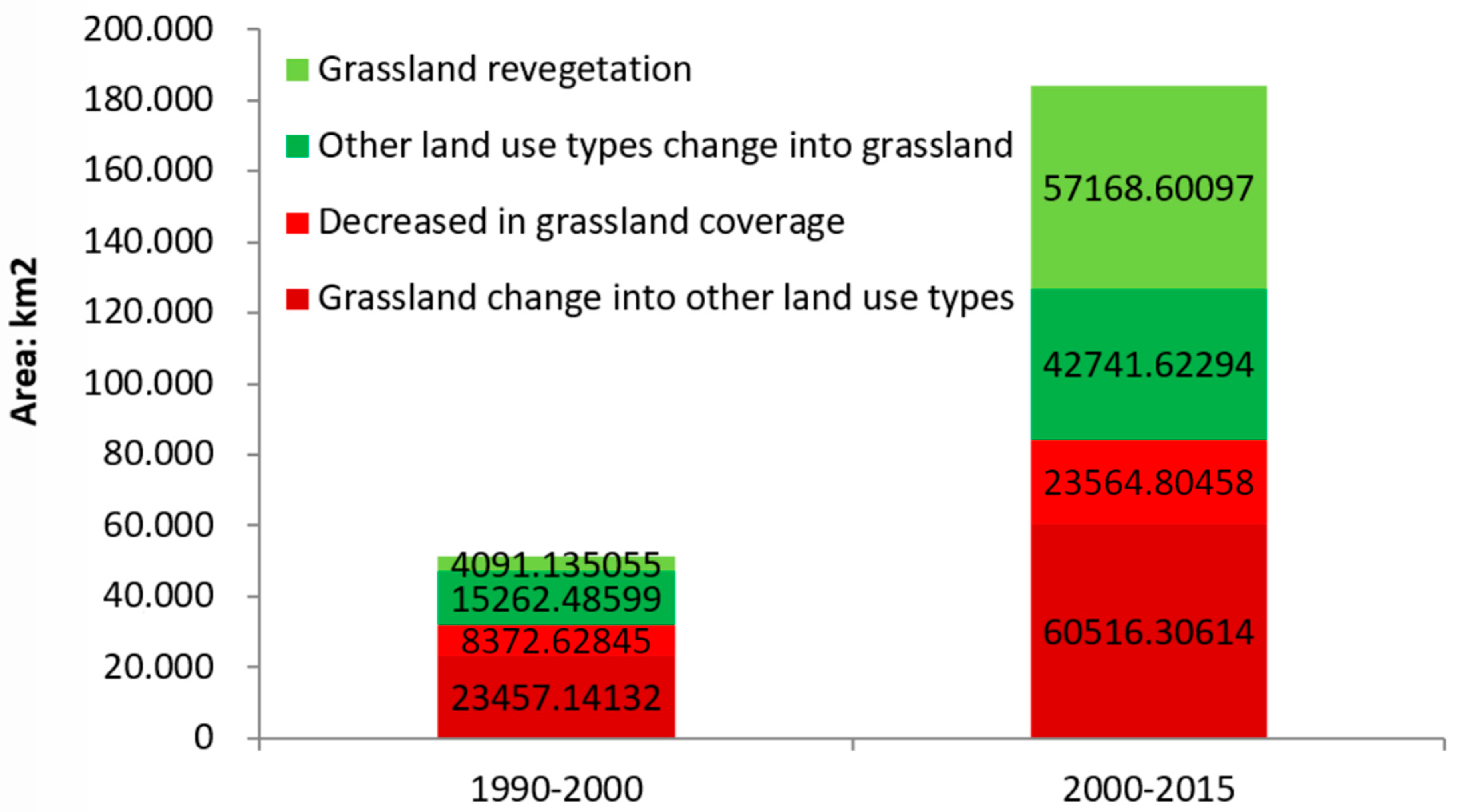 Sustainability 10 04048 g006 Sustainability 10 04048 g006