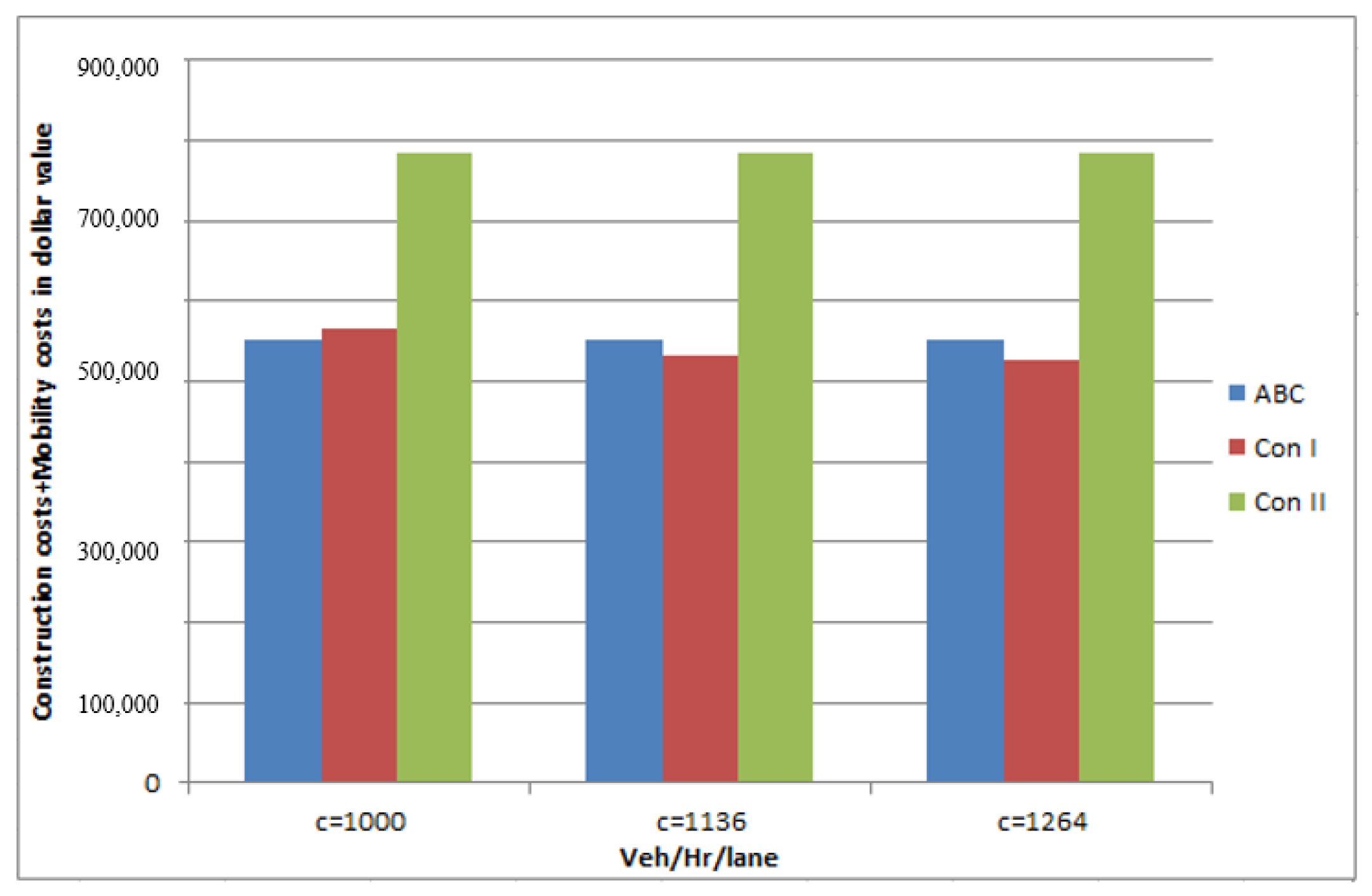 Sustainability 10 04059 g005