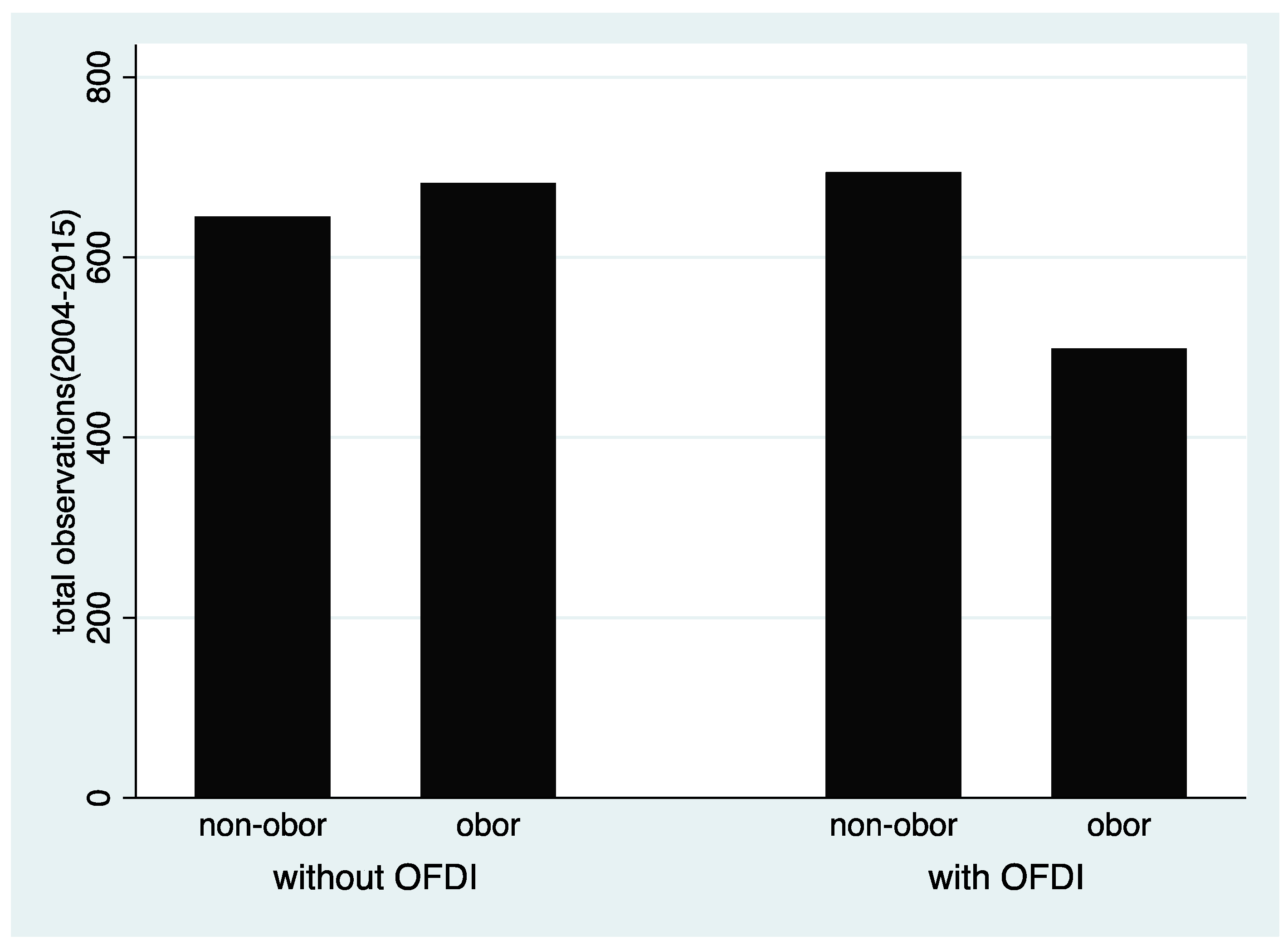 Sustainability 10 04060 g001