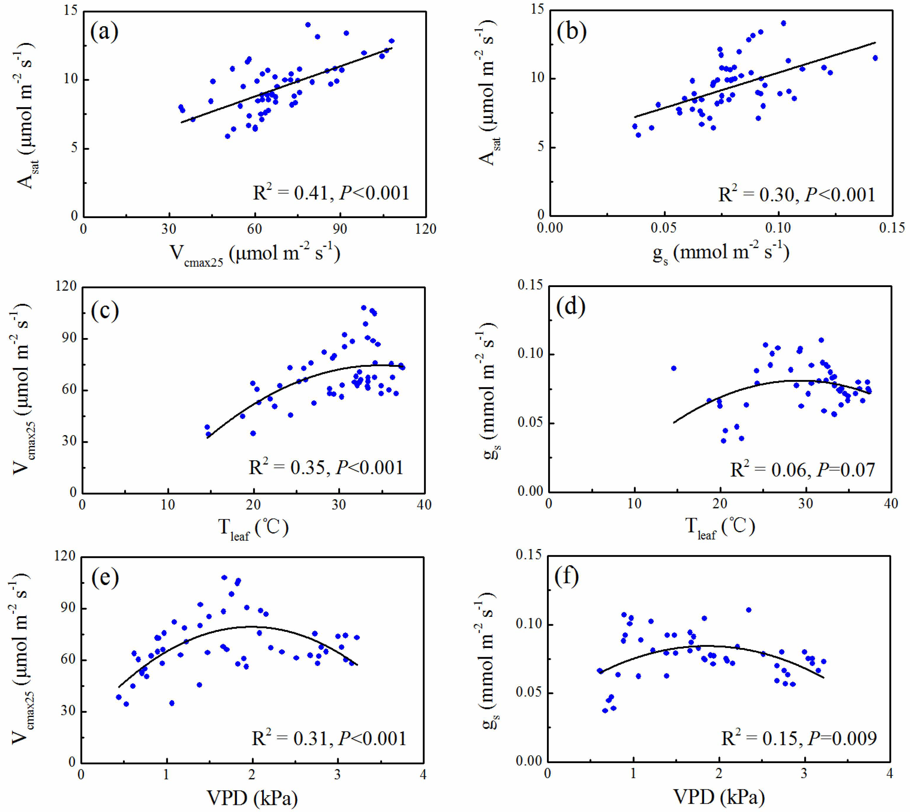 Sustainability 10 04063 g004