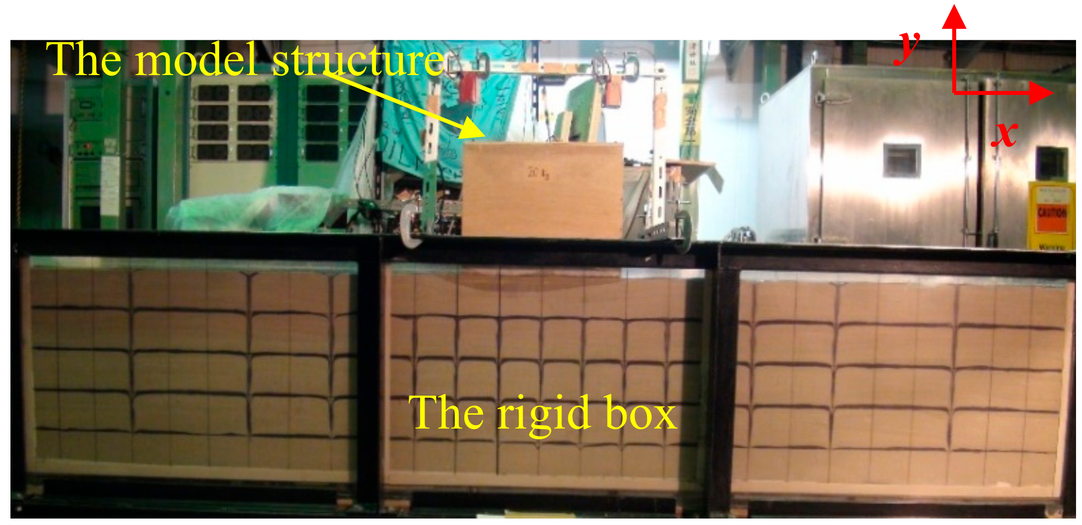 Sustainability 10 04069 g001