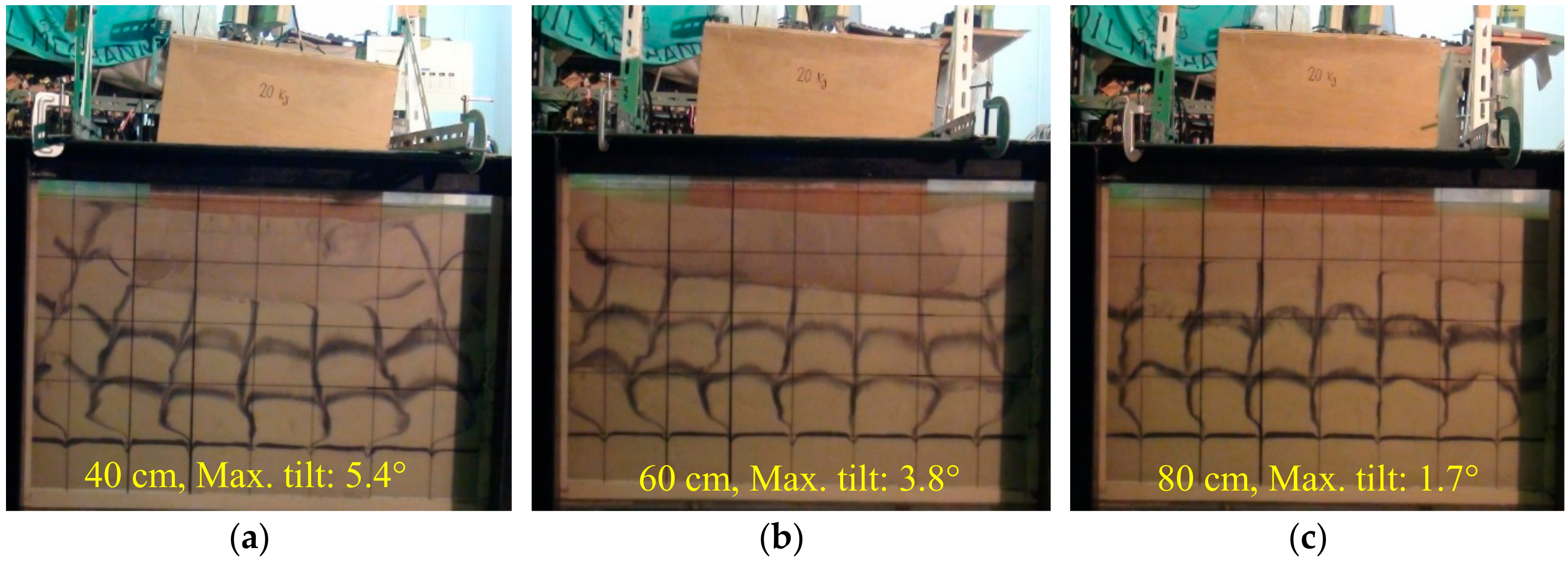 Sustainability 10 04069 g006