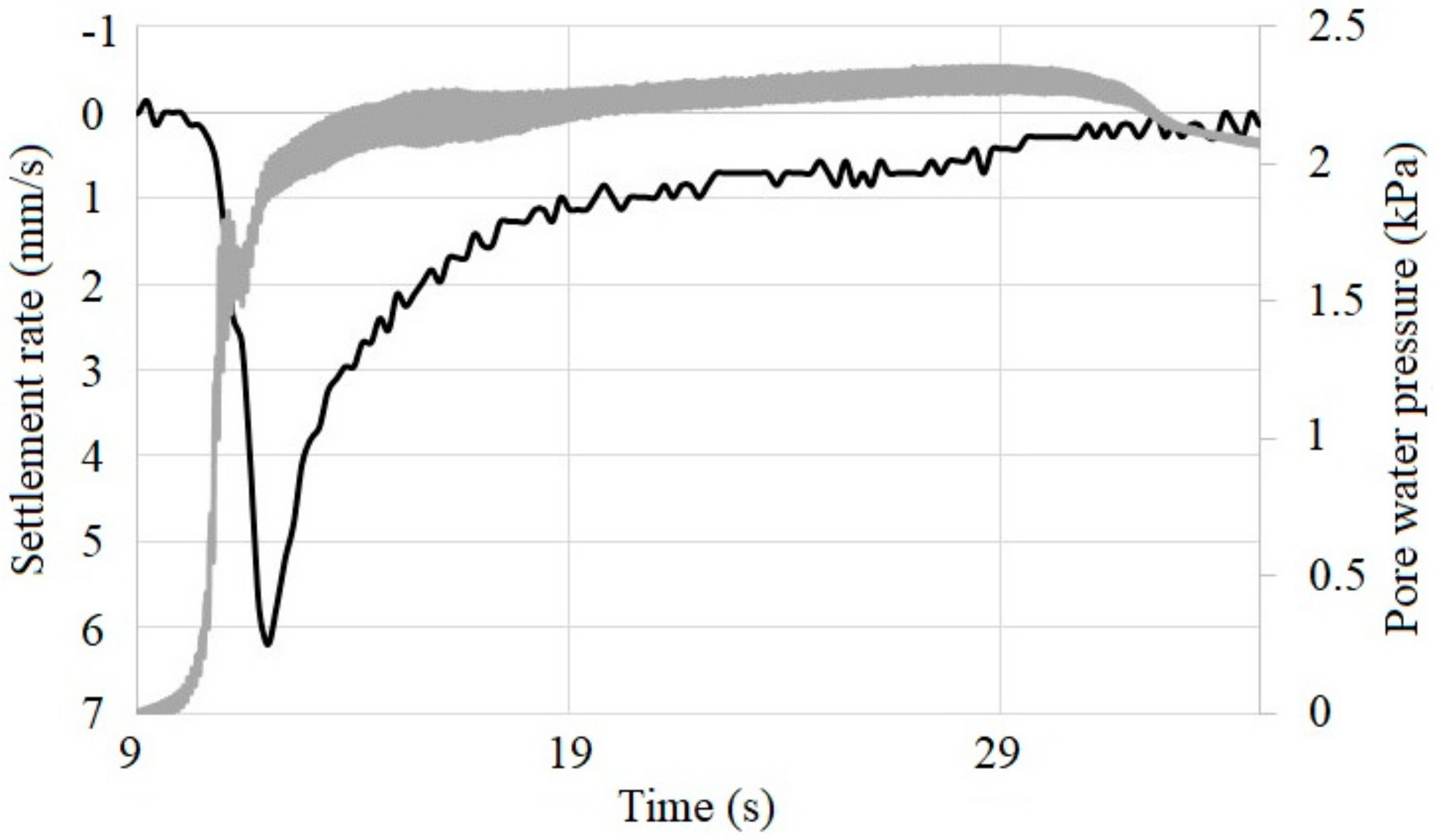 Sustainability 10 04069 g012