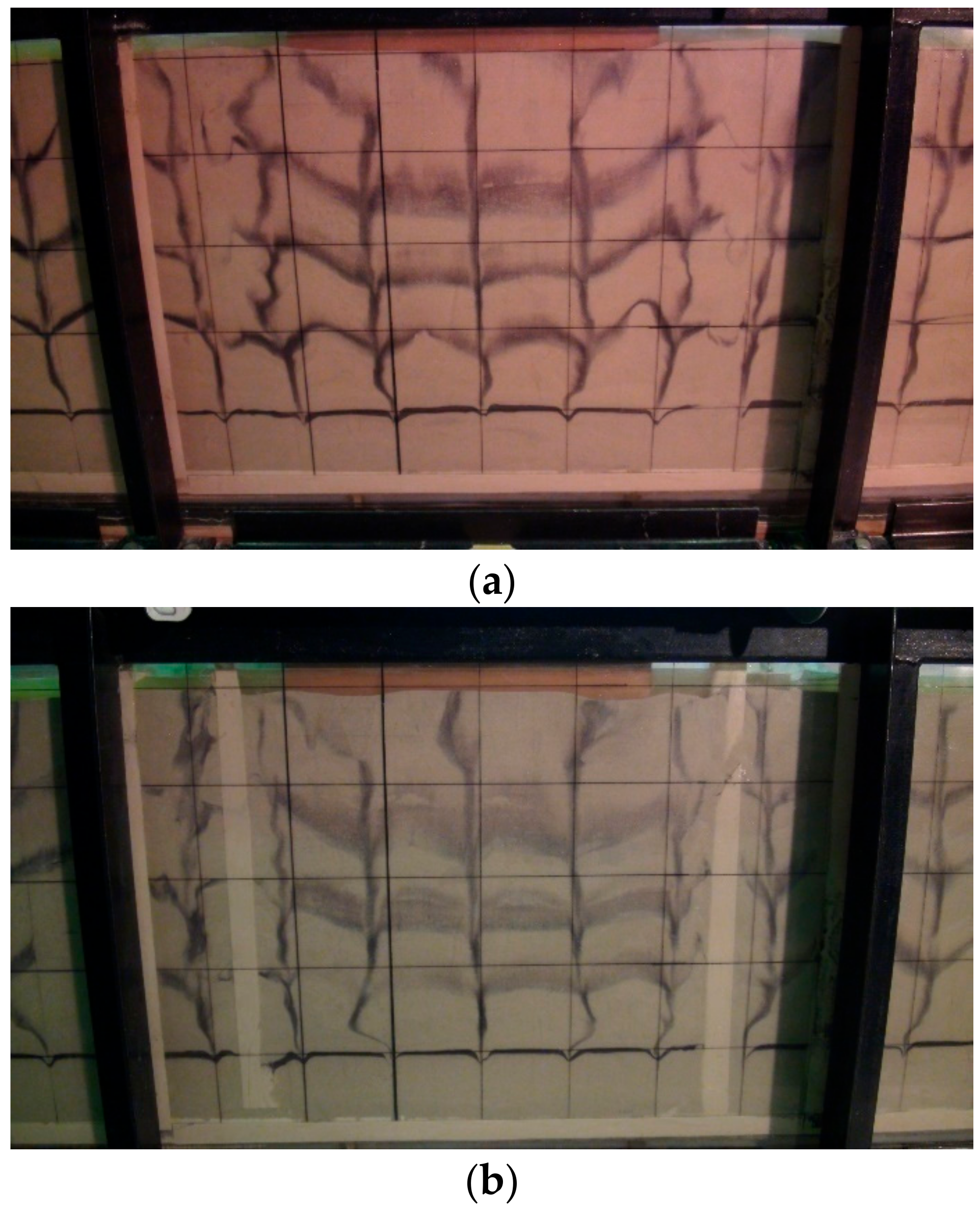 Sustainability 10 04069 g016