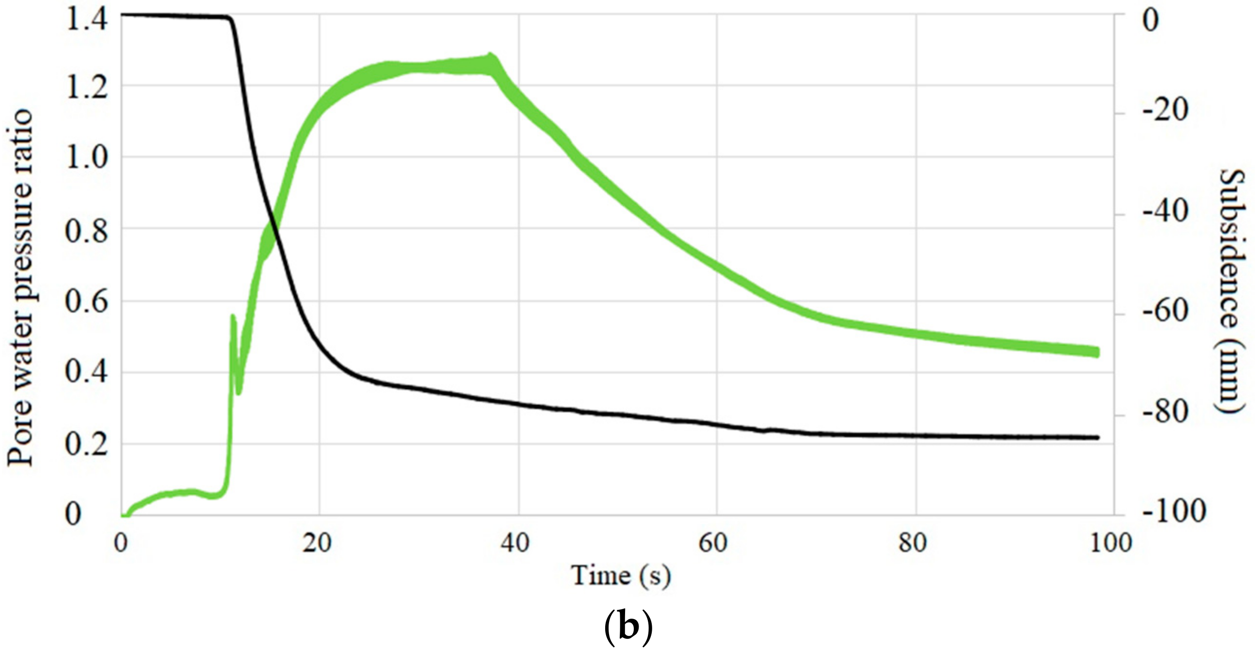 Sustainability 10 04069 g017b