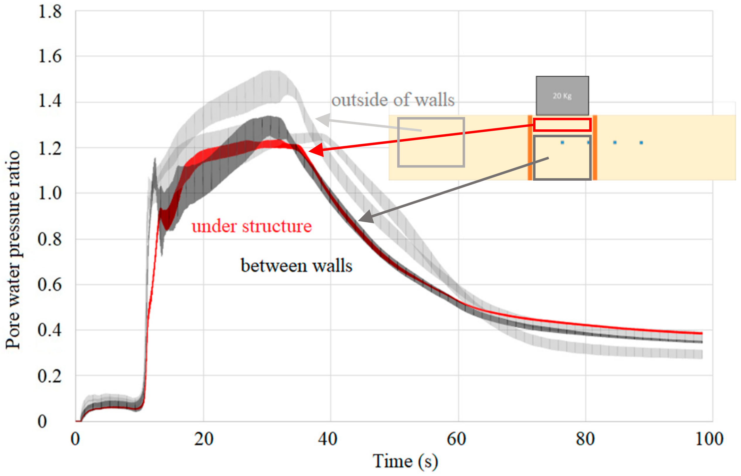 Sustainability 10 04069 g019