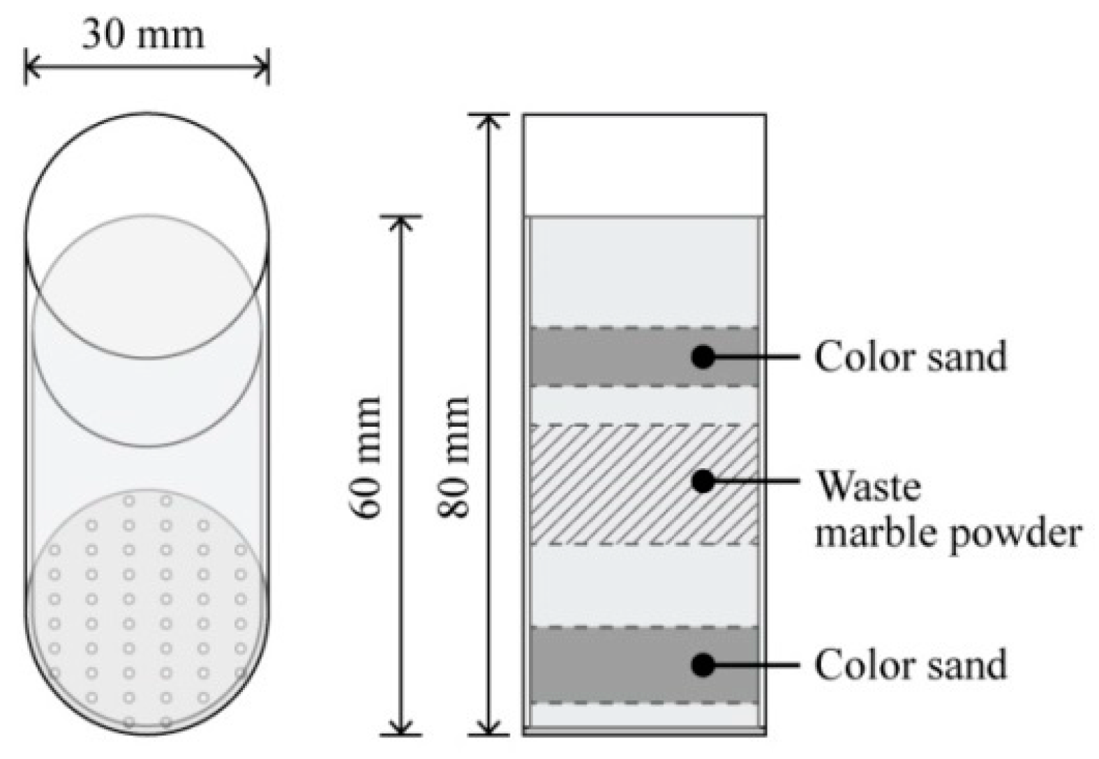 Sustainability 10 04079 g003