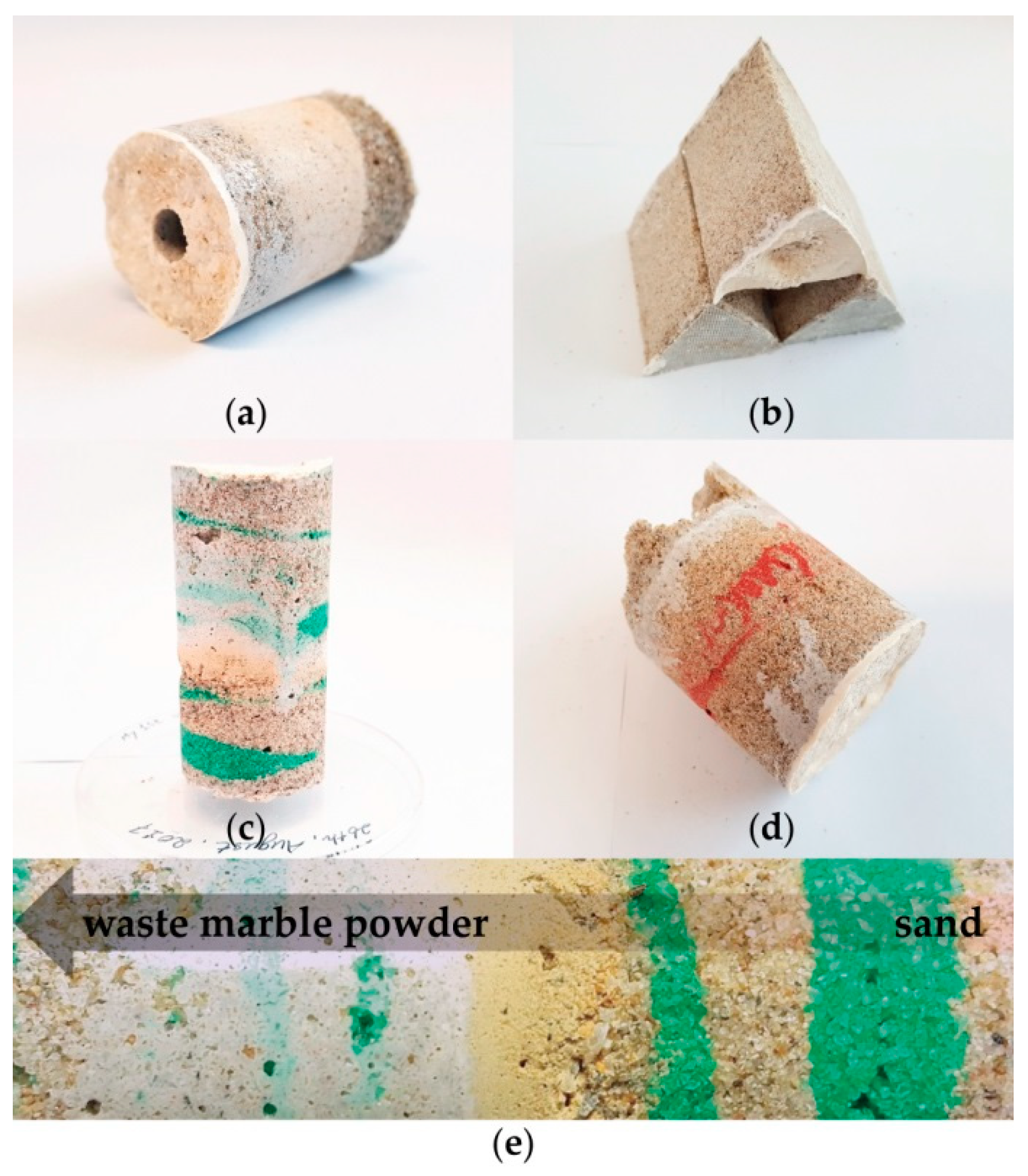 Sustainability 10 04079 g008
