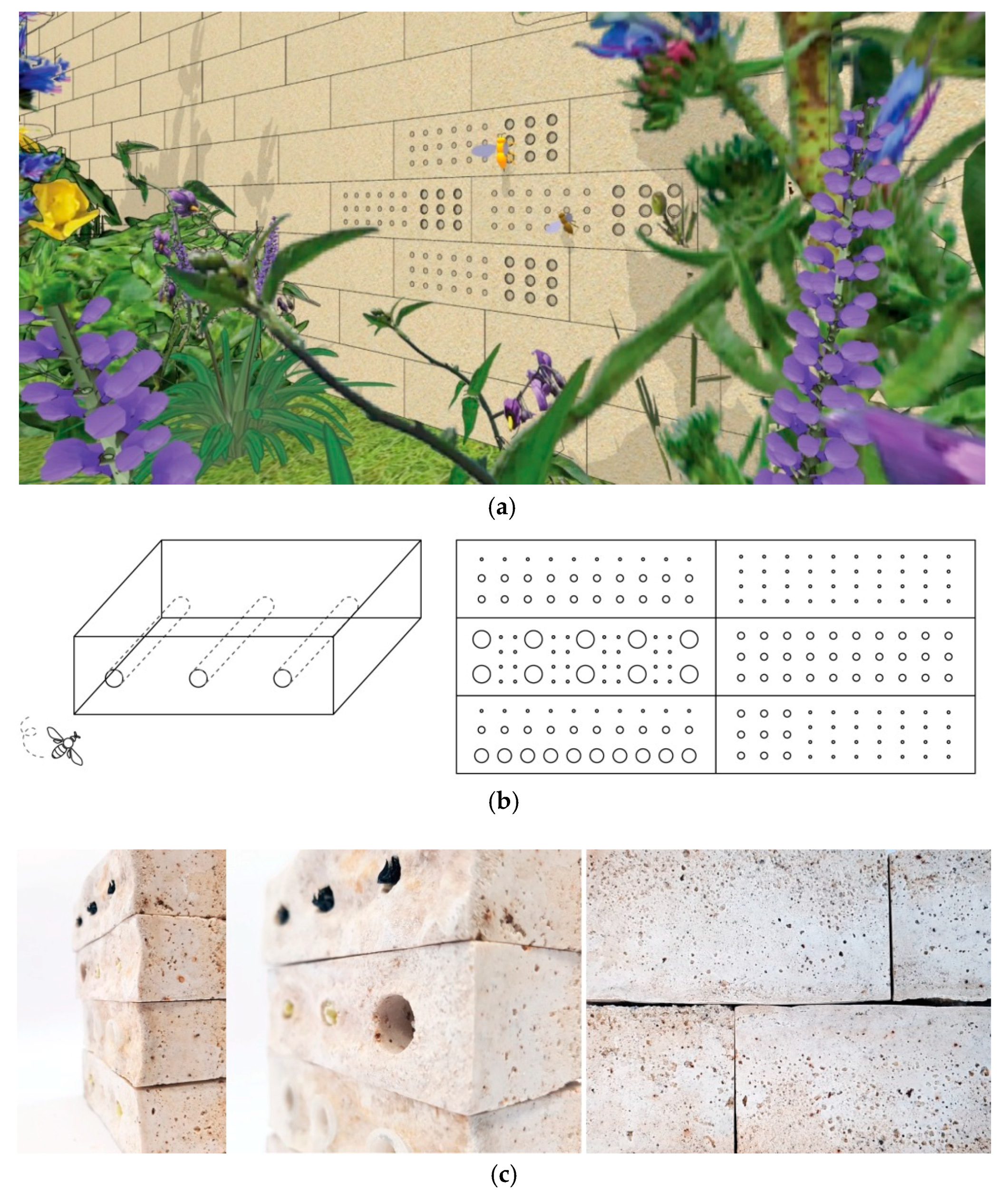 Sustainability 10 04079 g009