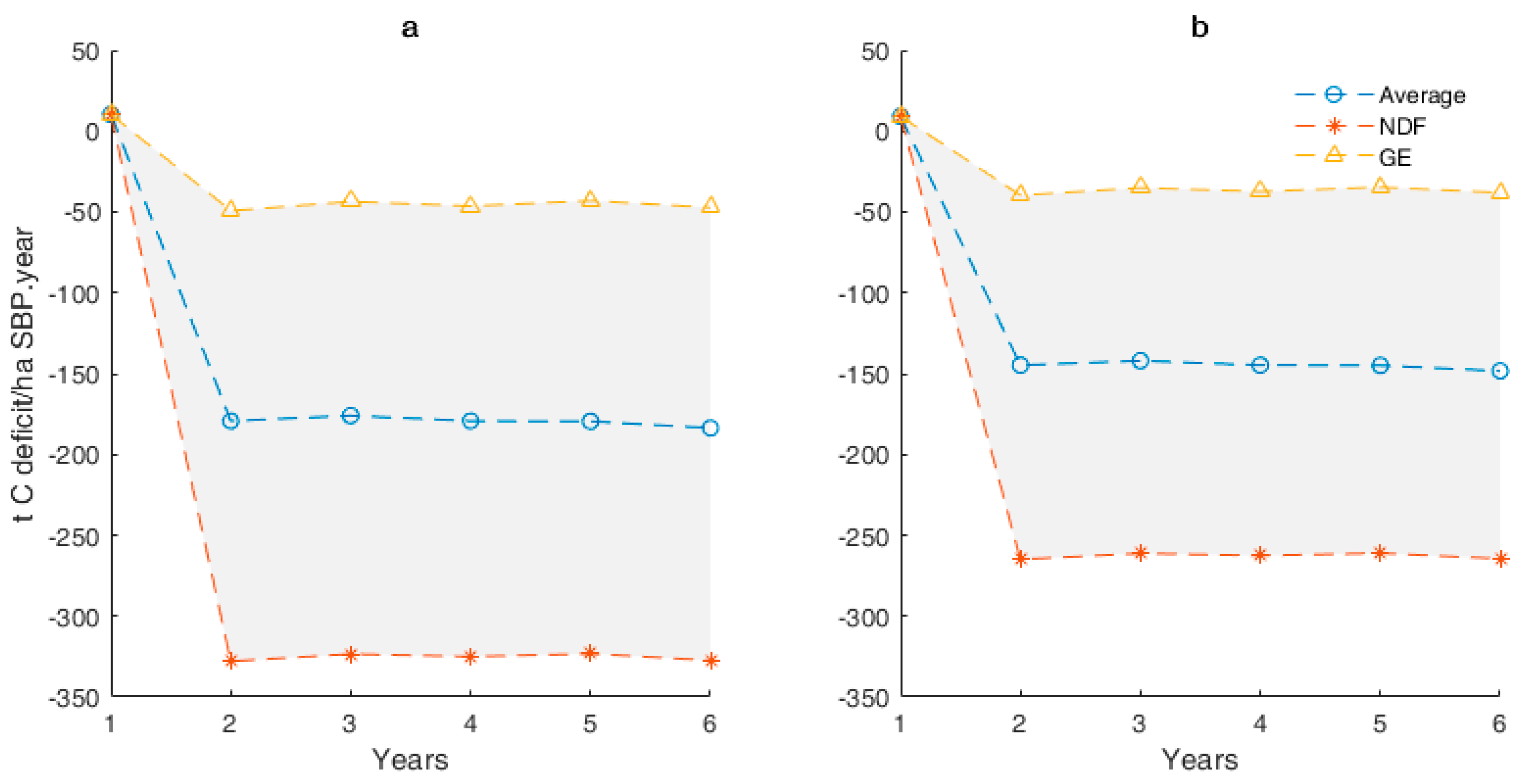 Sustainability 10 04089 g002 Sustainability 10 04089 g002