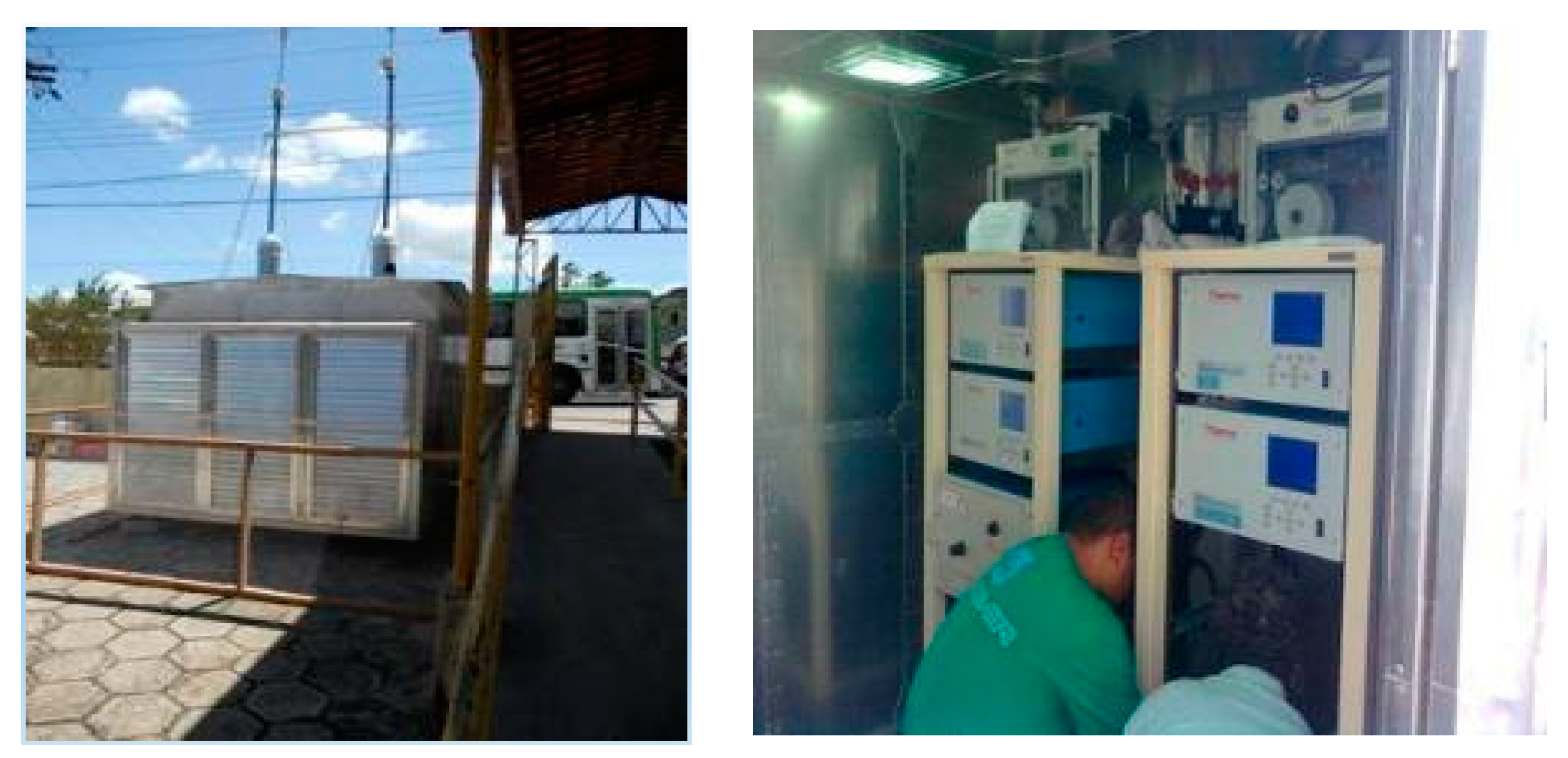 Sustainability 10 04091 g007