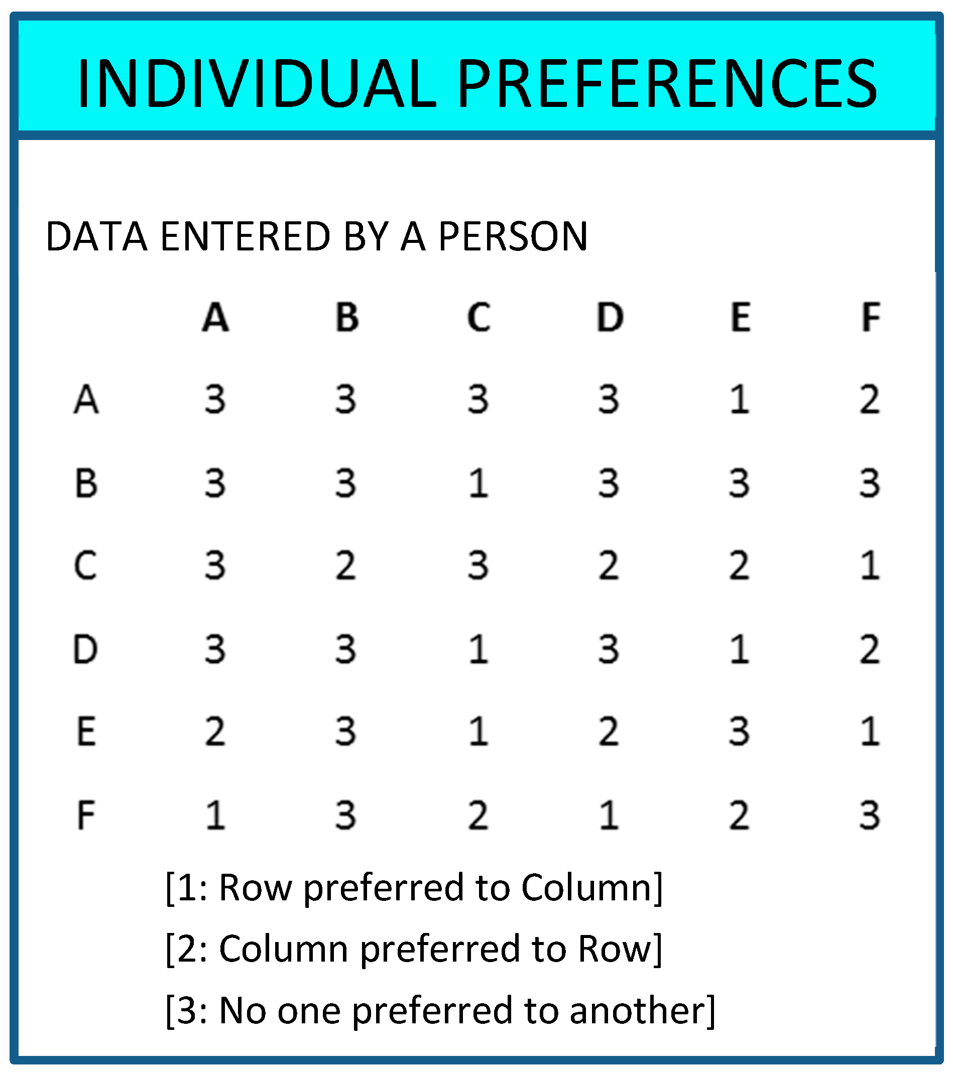 Sustainability 10 04101 g002
