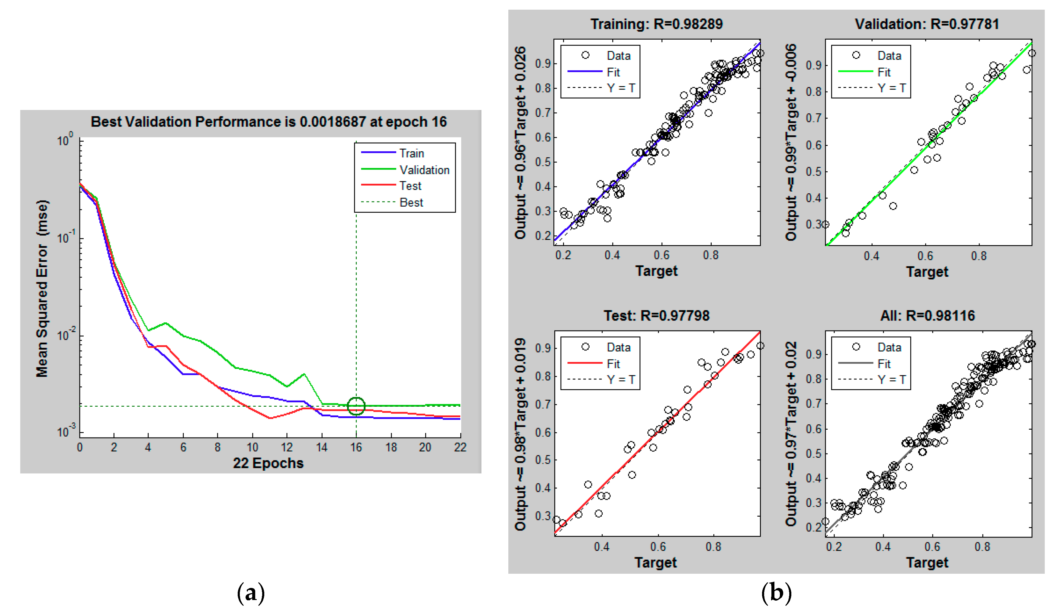 Sustainability 10 04126 g003