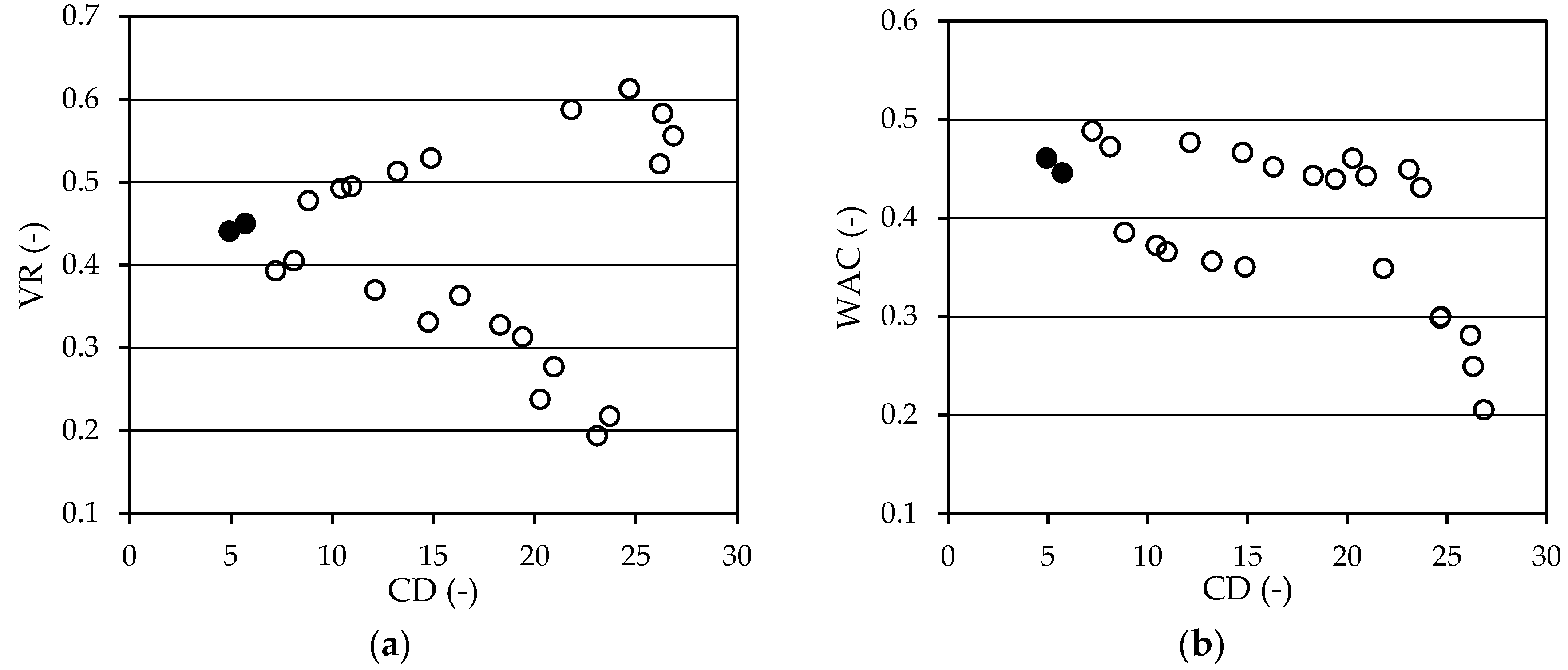 Sustainability 10 04126 g004a