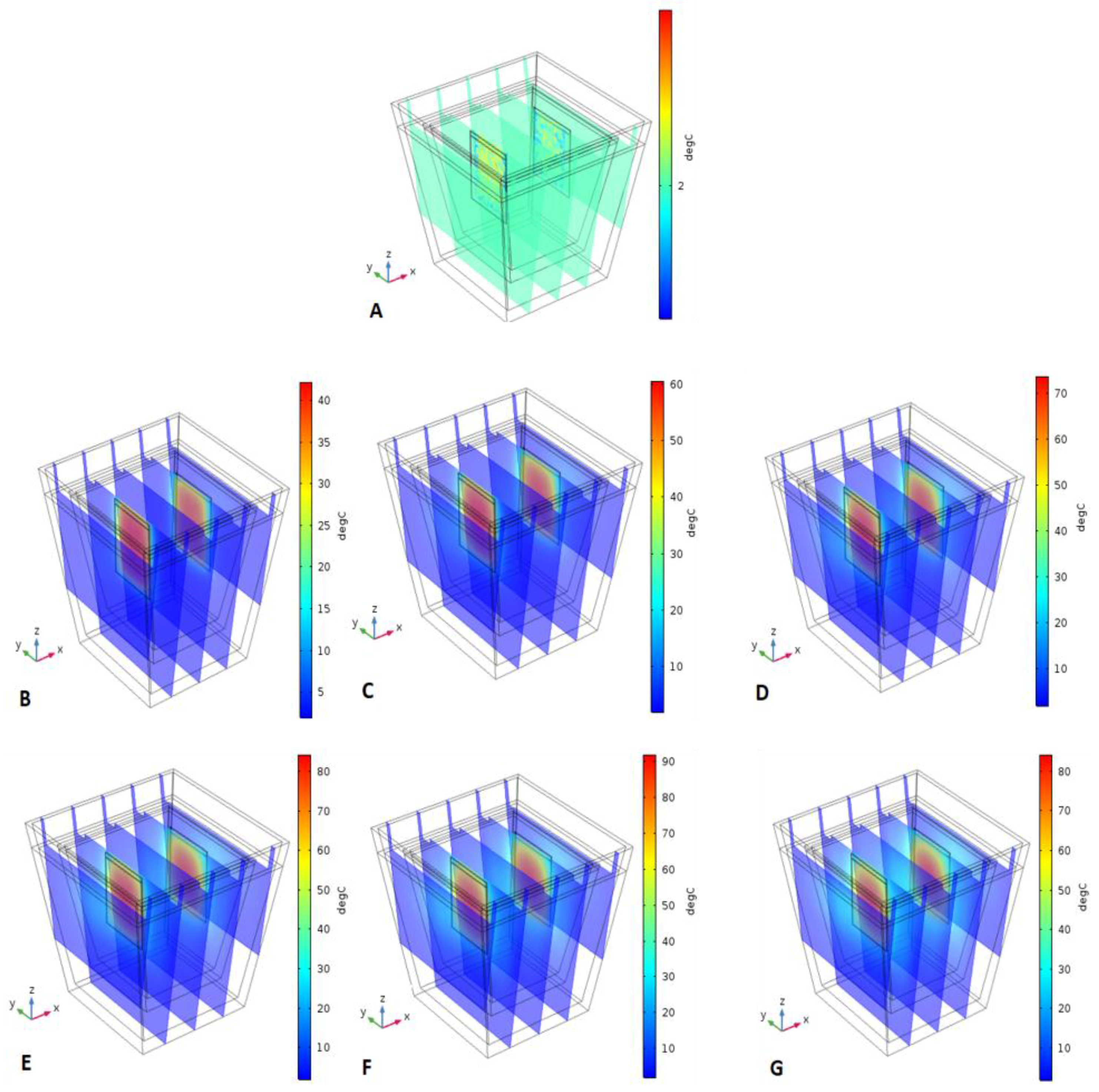 Sustainability 10 04130 g004