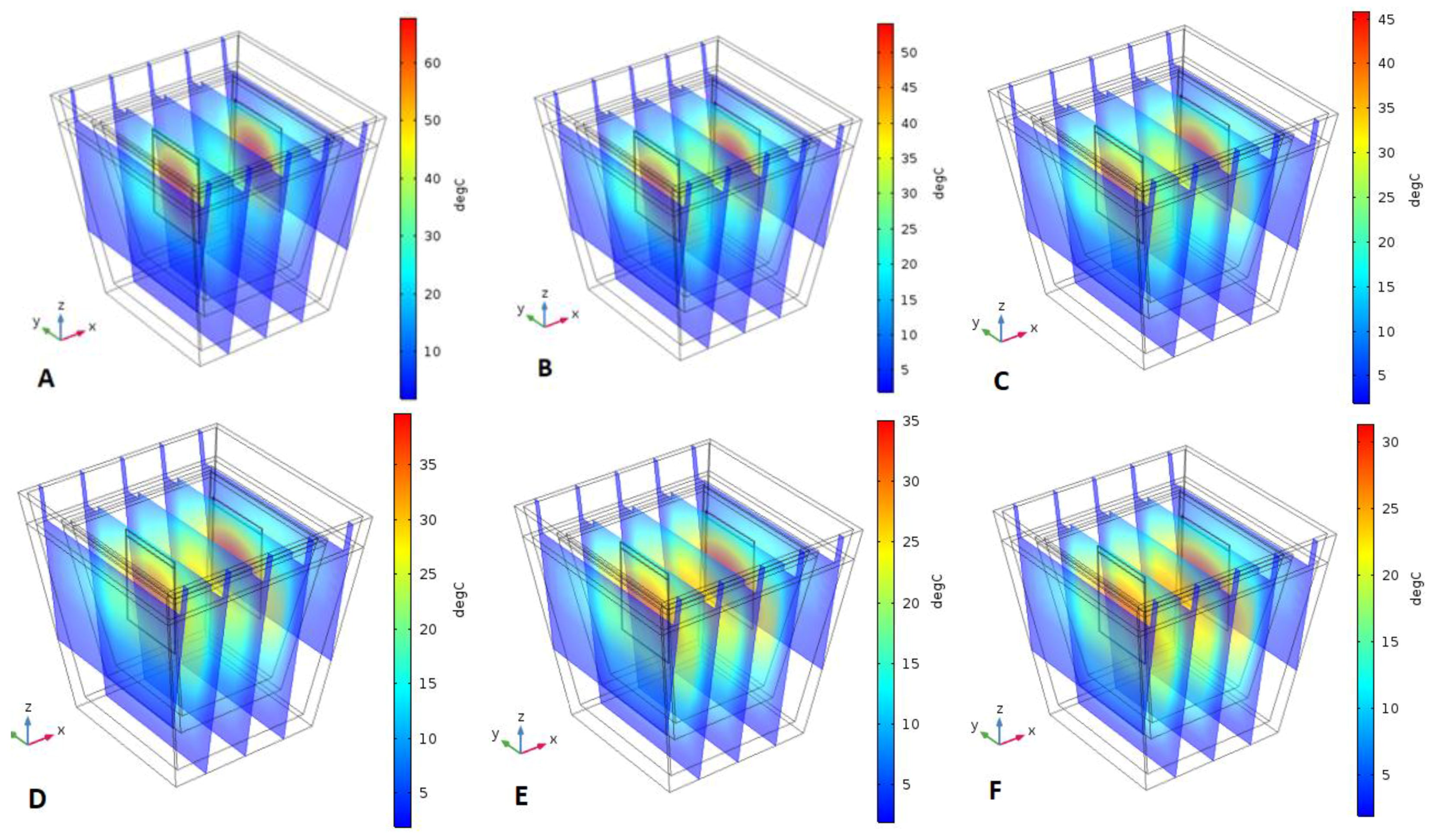 Sustainability 10 04130 g005