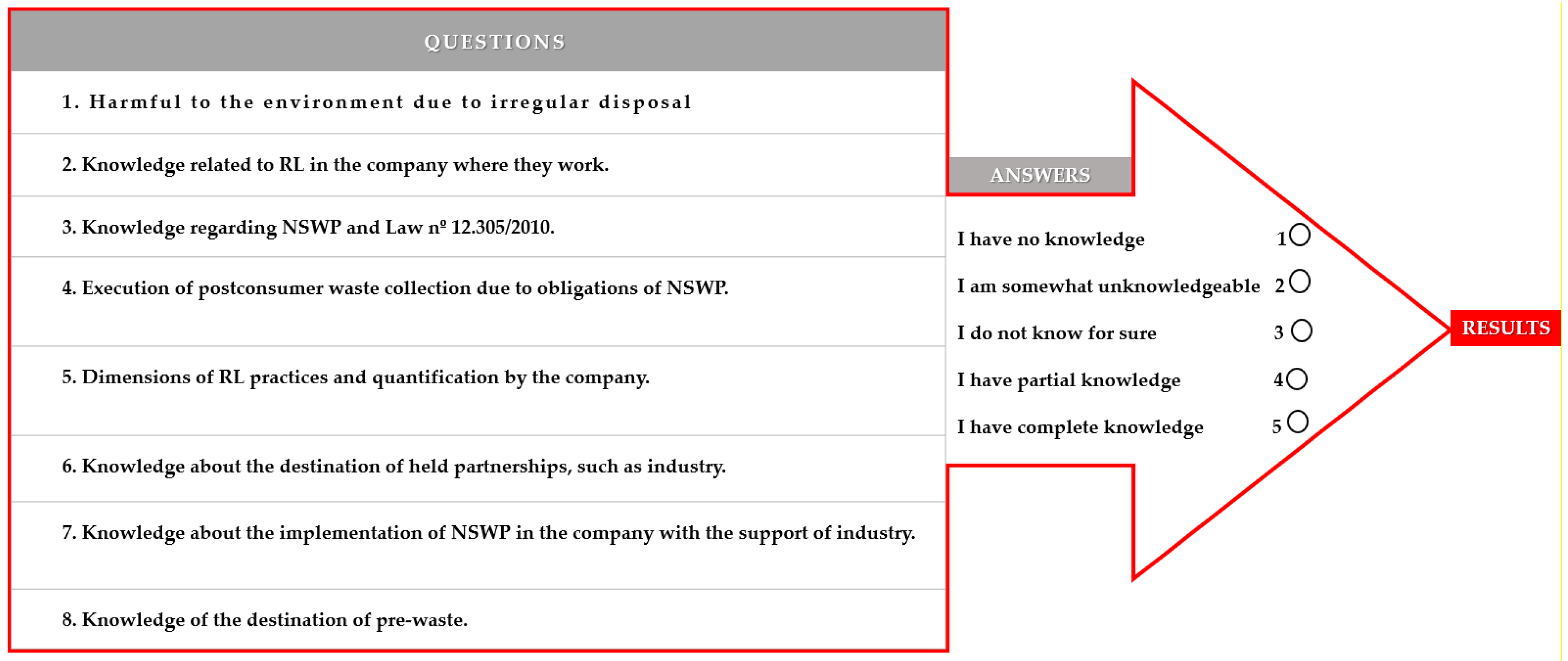 Sustainability 10 04134 g002